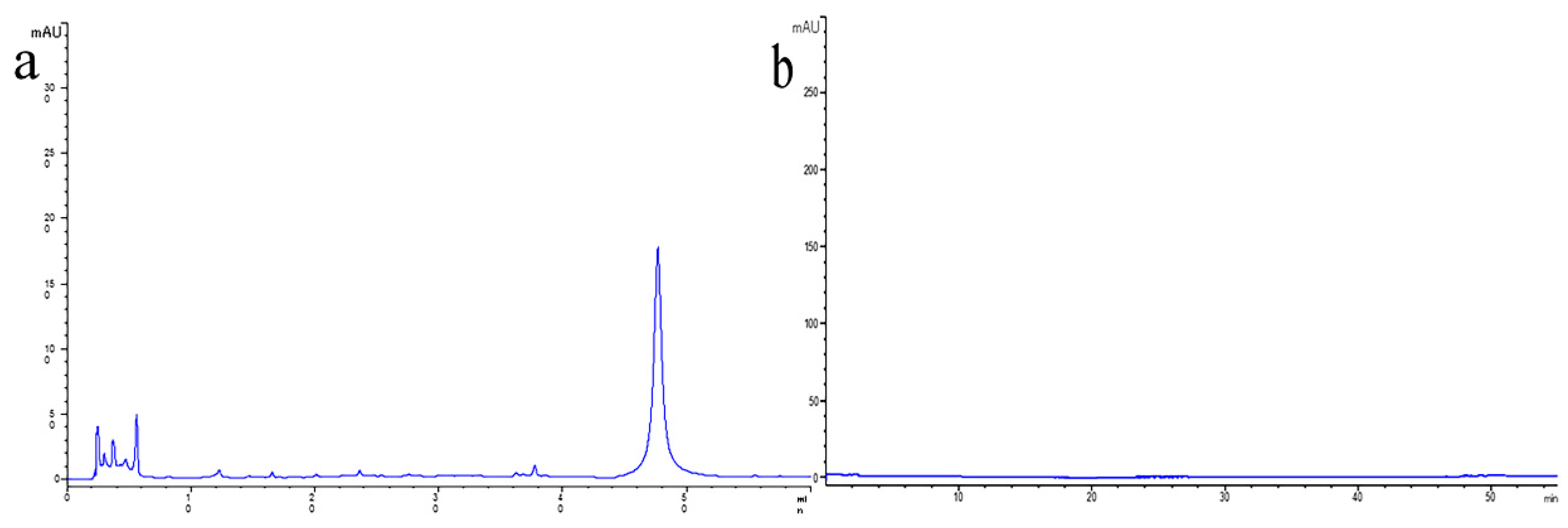 Molecules 25 00446 g002