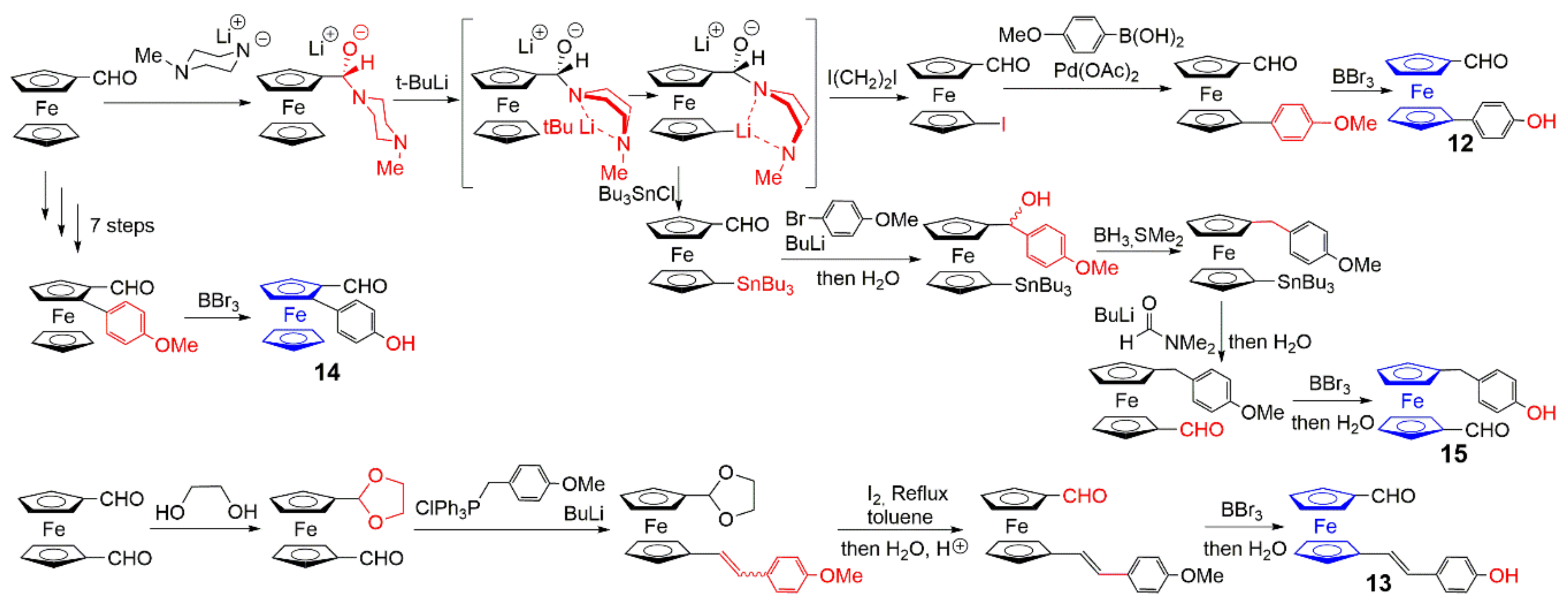 Molecules 25 00447 g007
