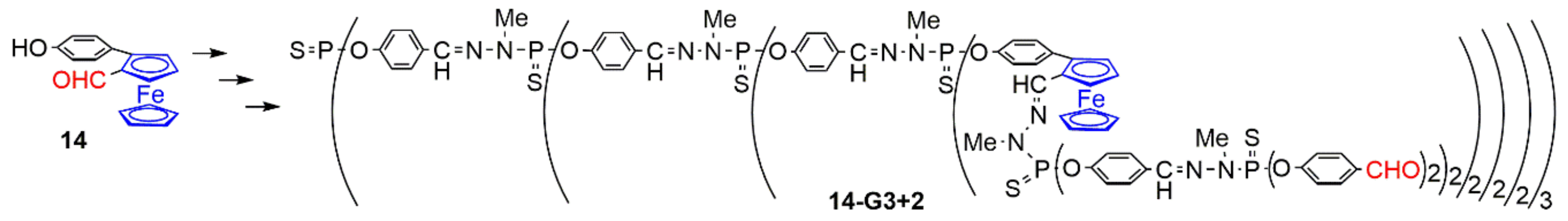 Molecules 25 00447 g010