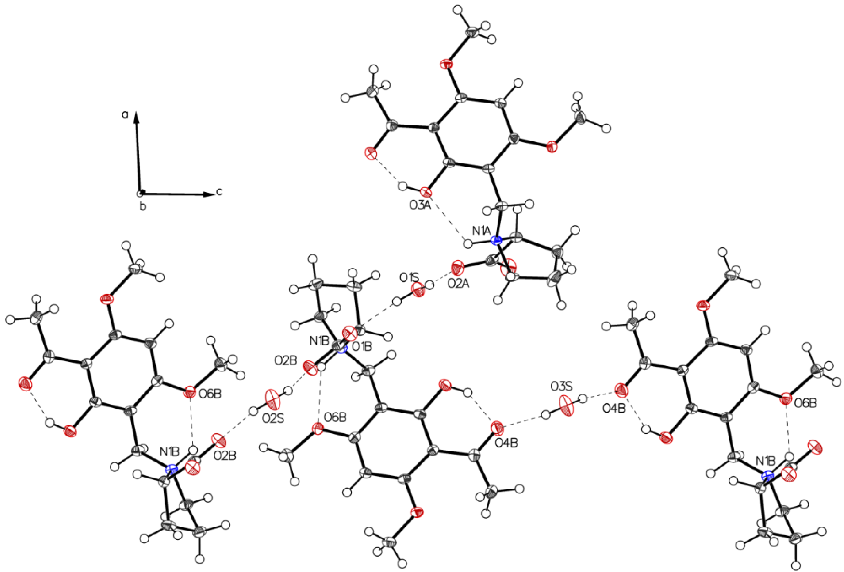 Molecules 25 00449 g005