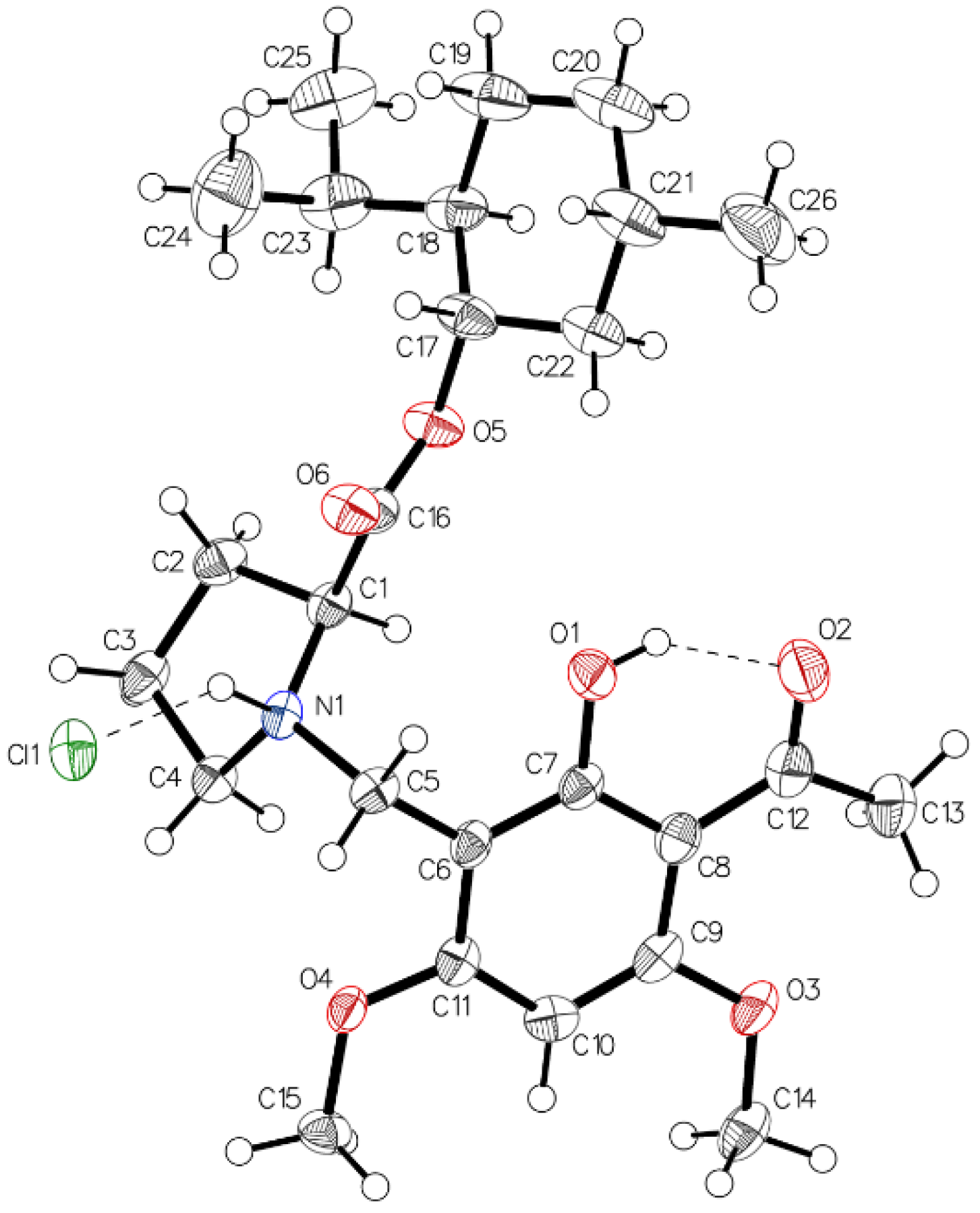 Molecules 25 00449 g018