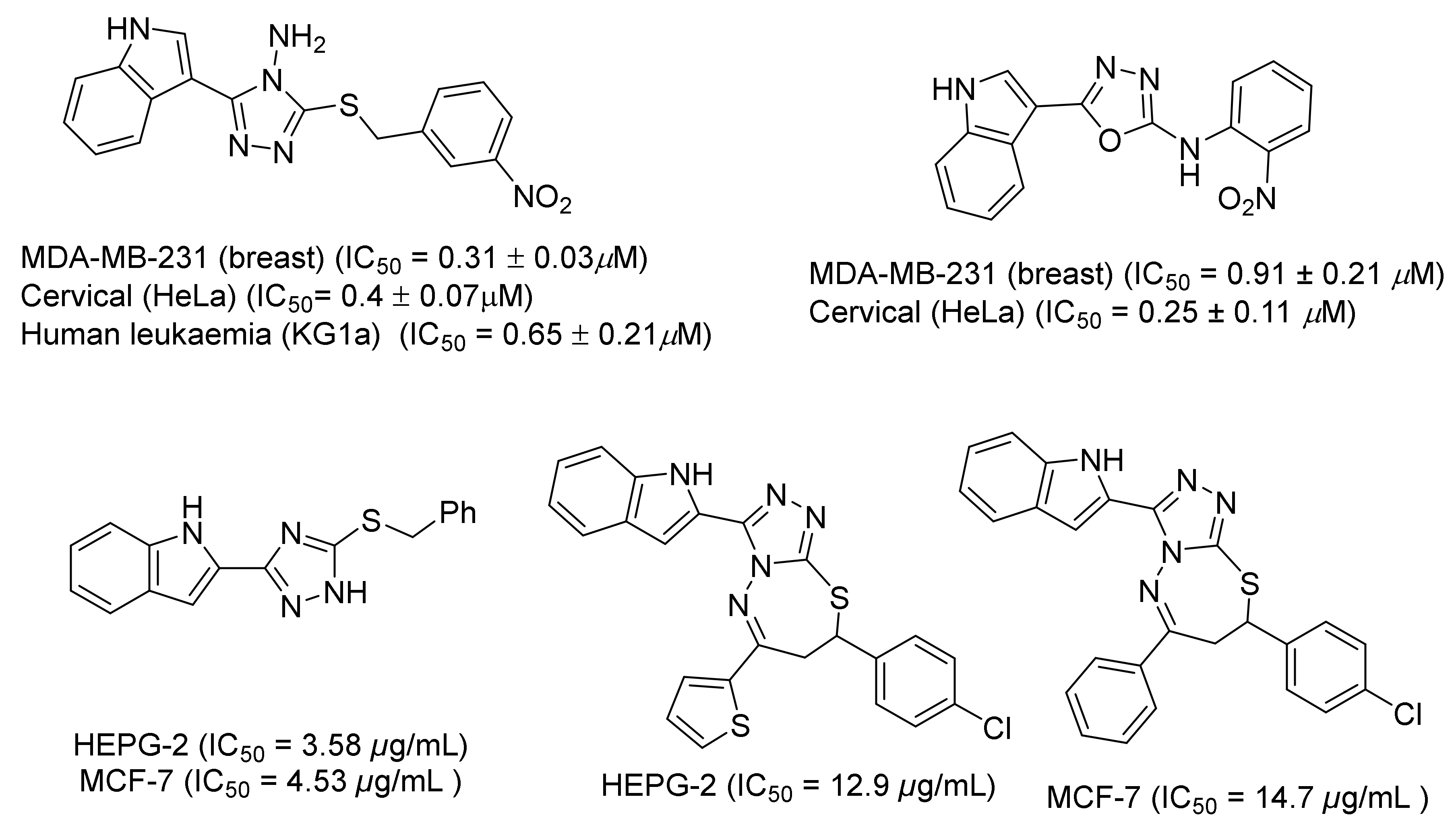 Molecules 25 00450 g001