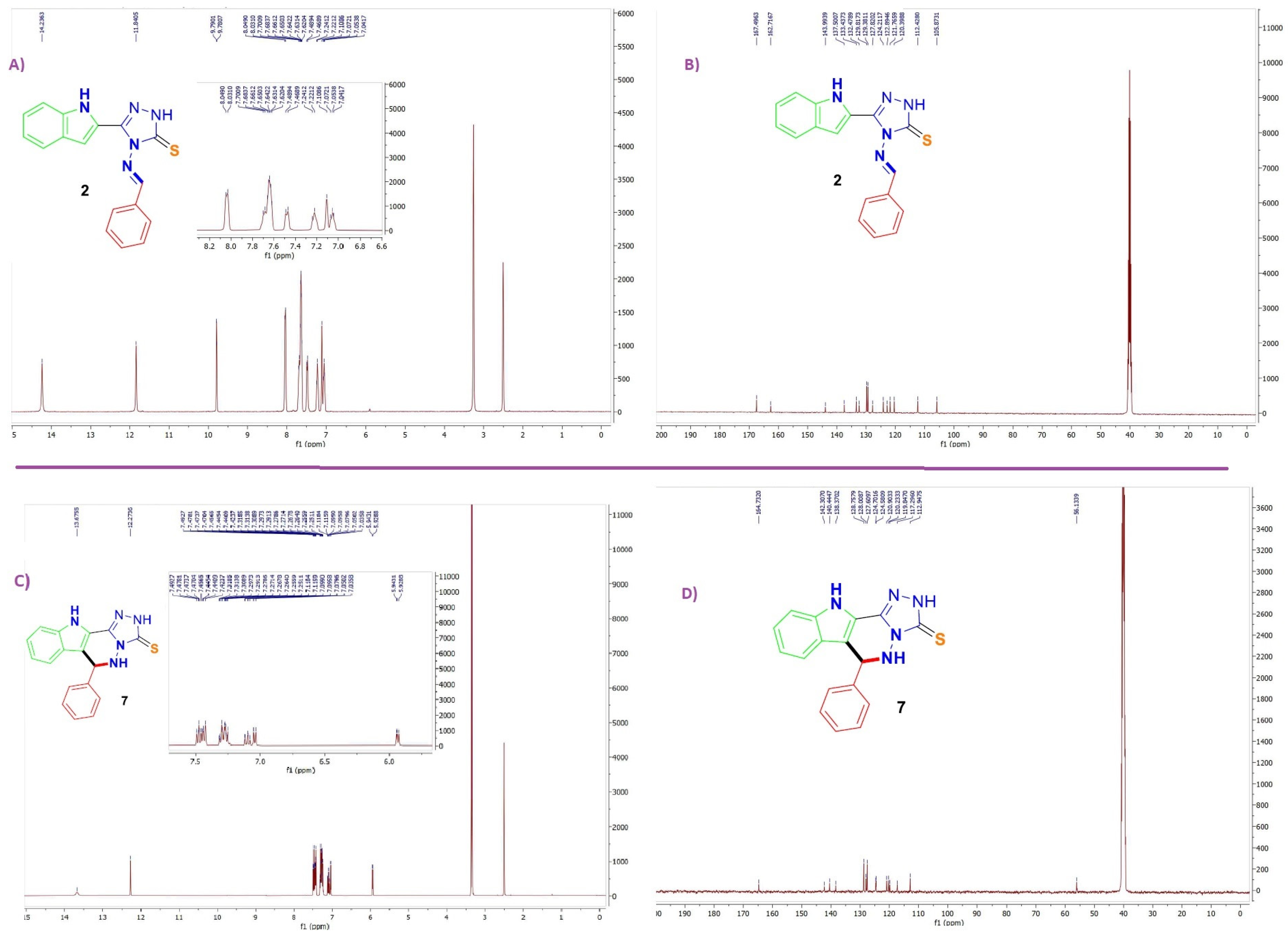 Molecules 25 00450 g002