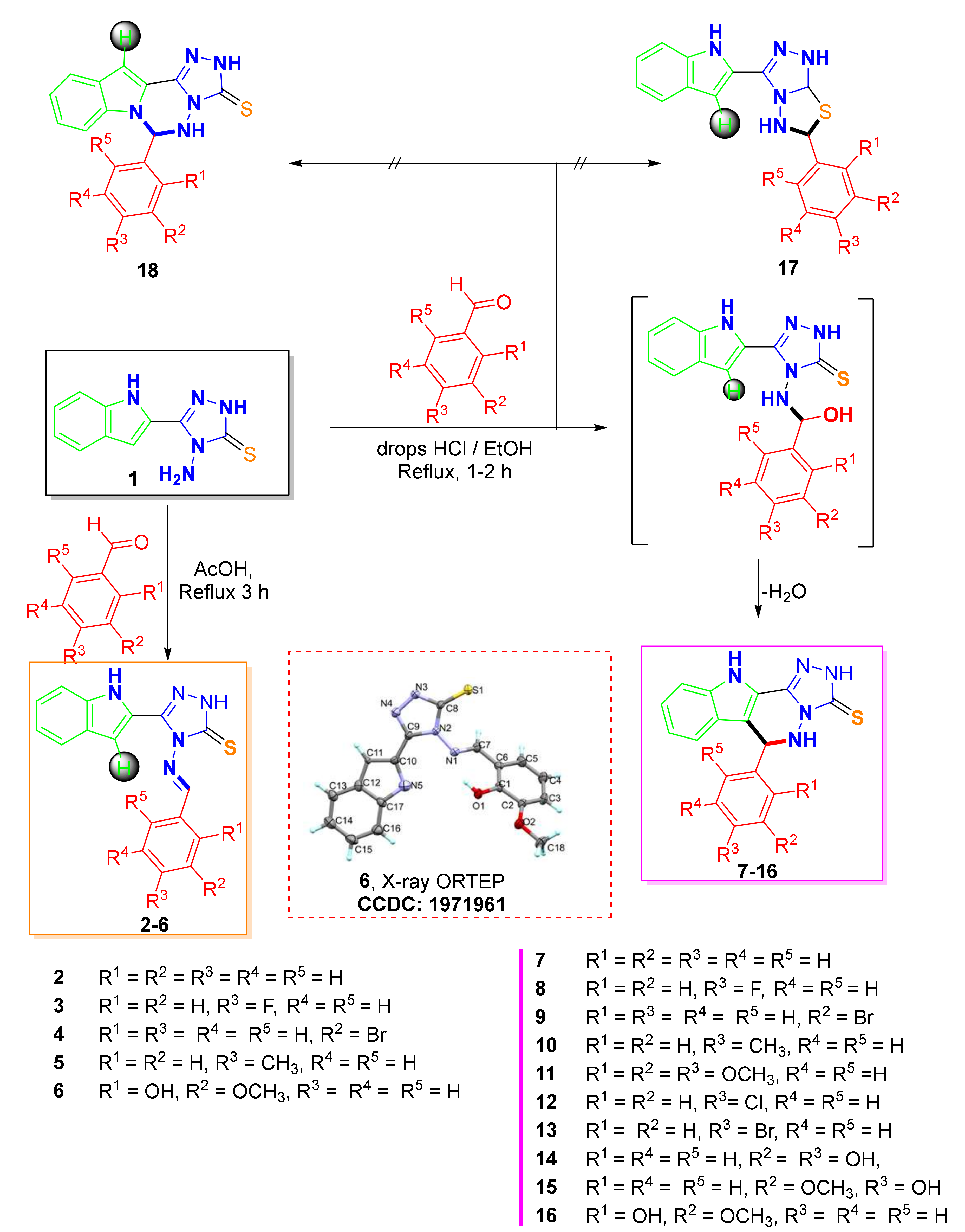 Molecules 25 00450 sch001