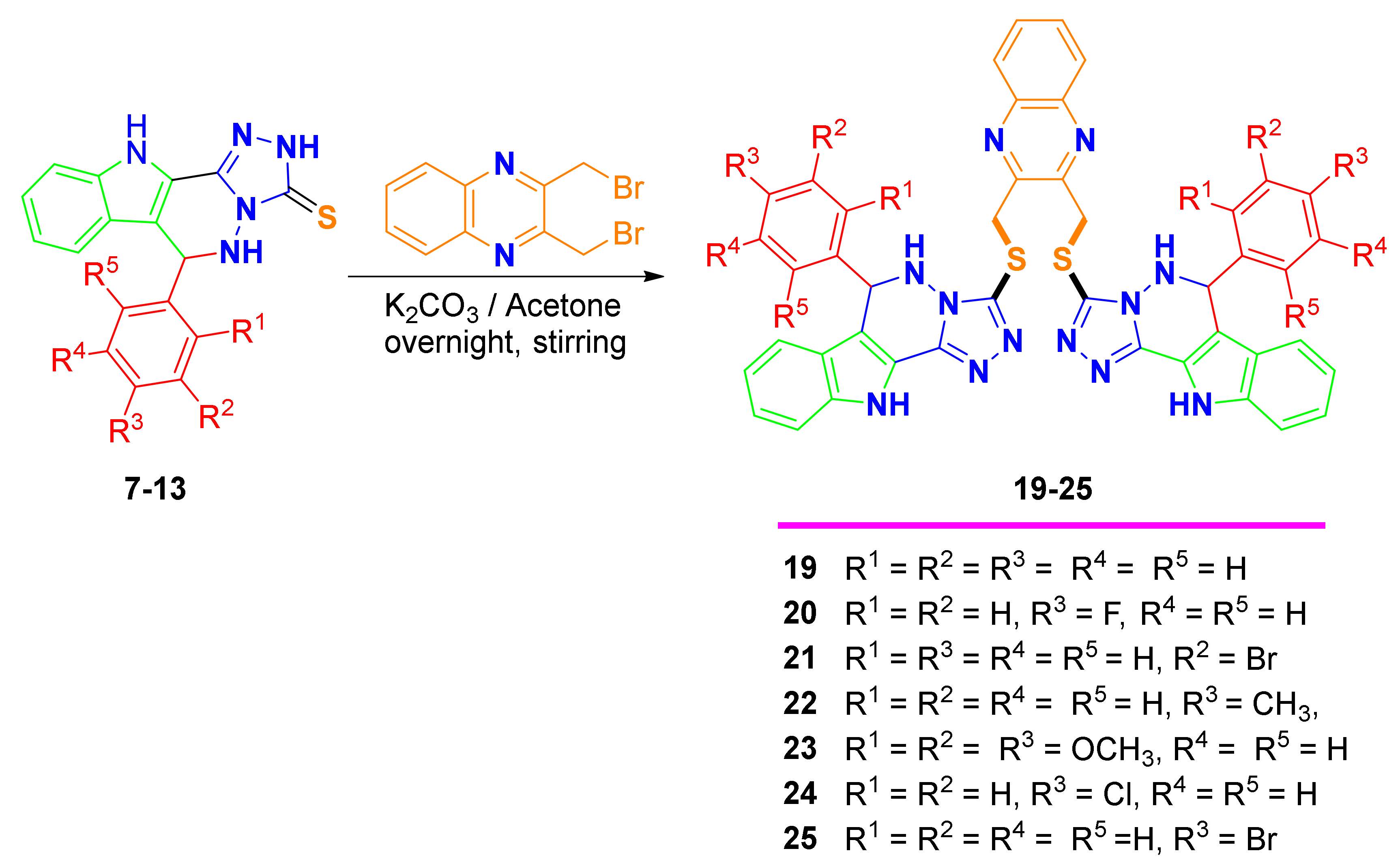 Molecules 25 00450 sch002