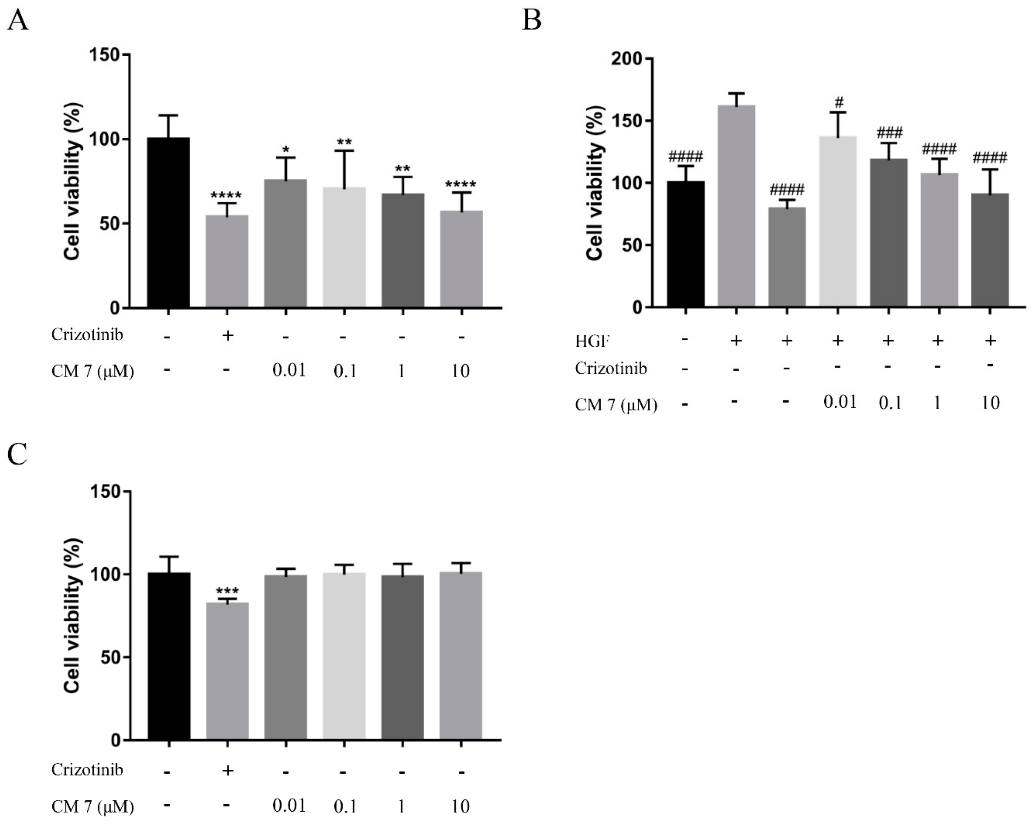 Molecules 25 00451 g005 Molecules 25 00451 g005