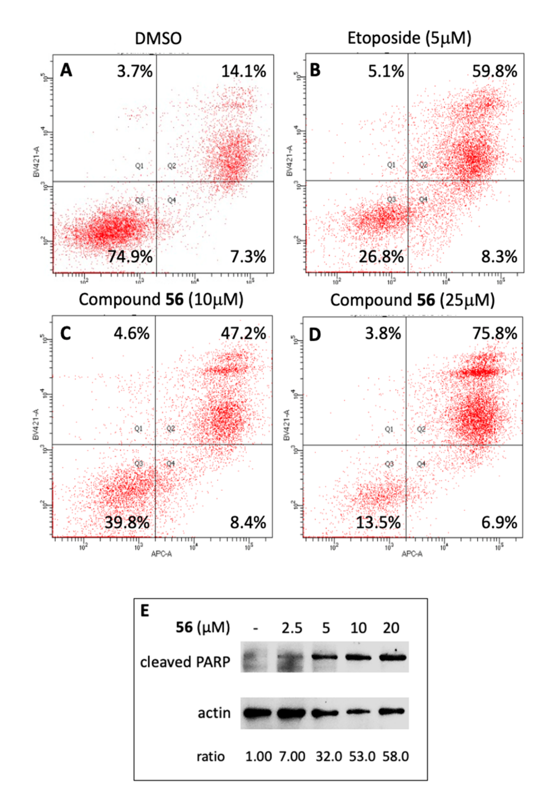 Molecules 25 00455 g003