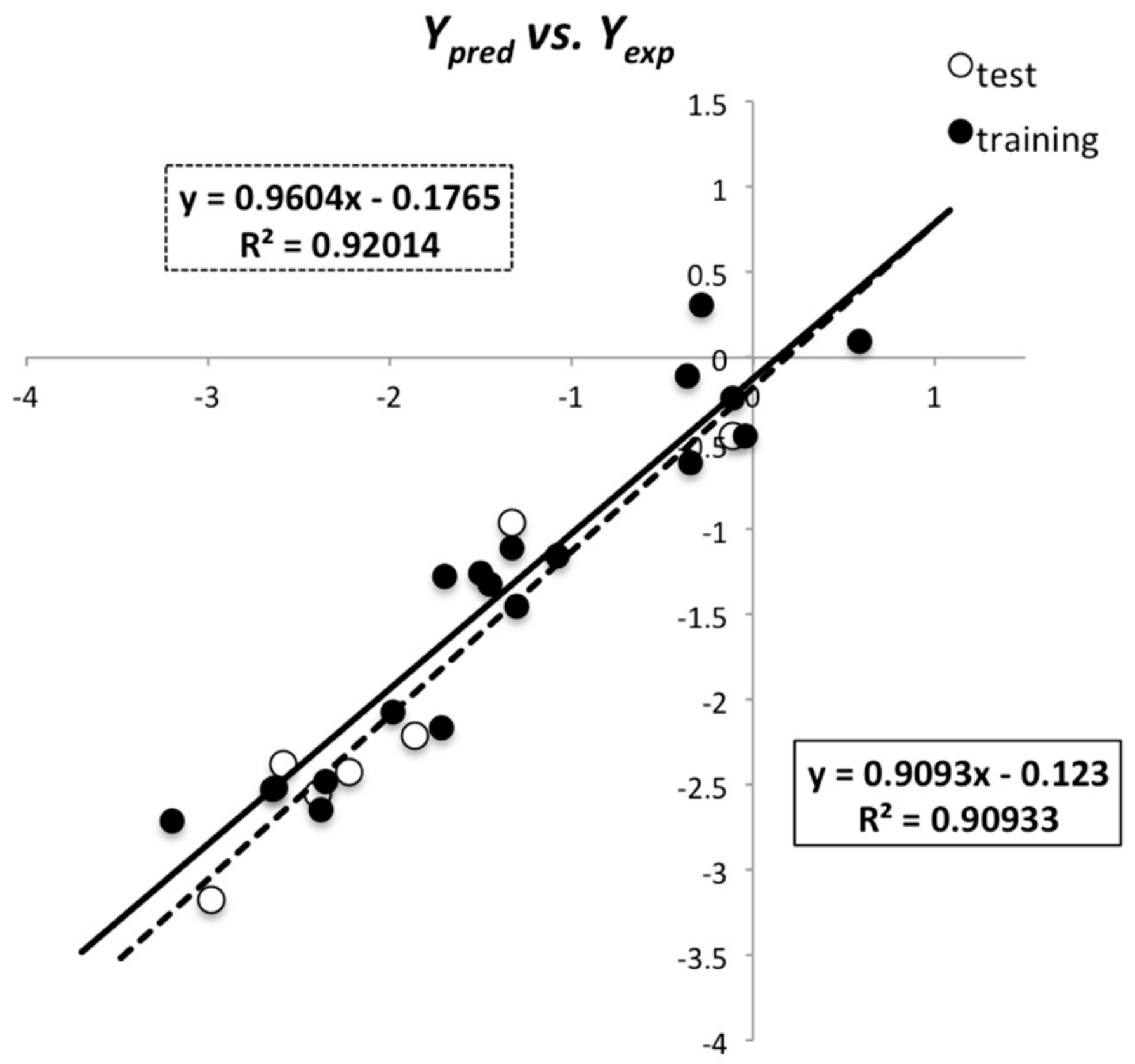 Molecules 25 00456 g001