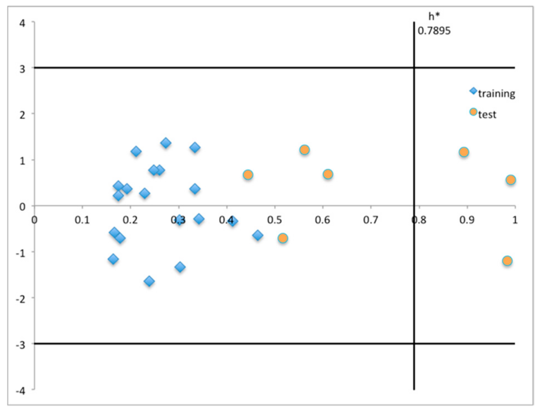 Molecules 25 00456 g002