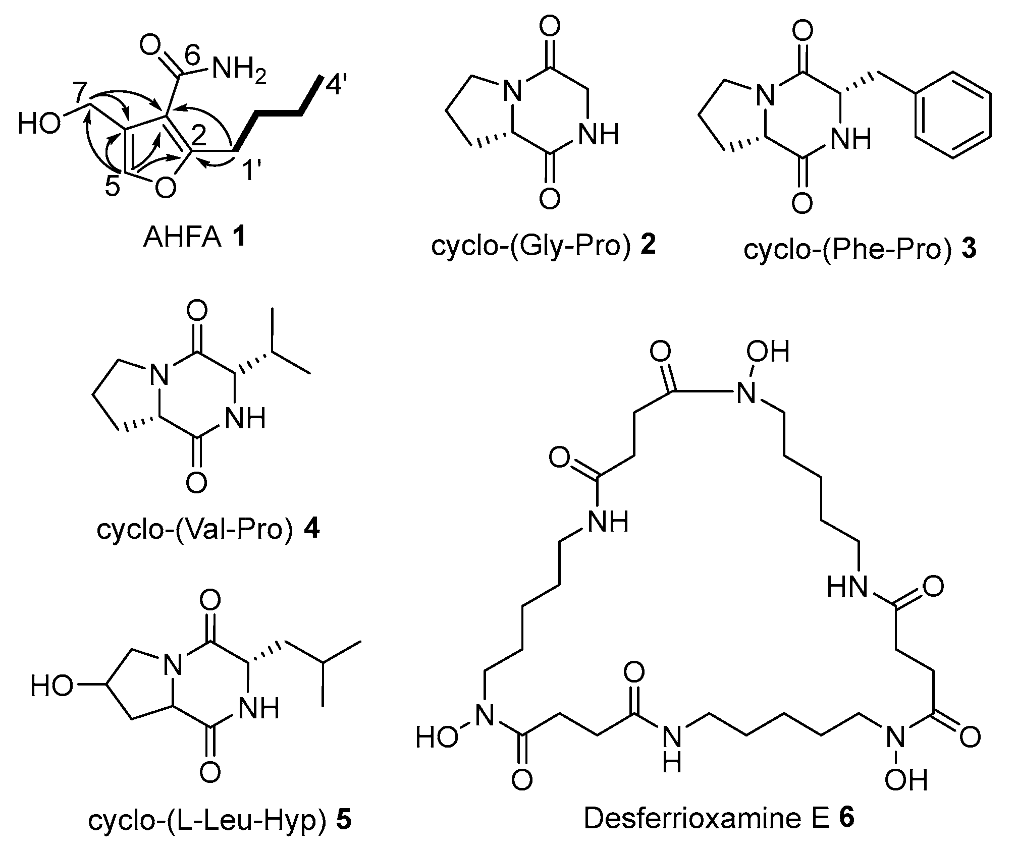 Molecules 25 00460 g001 Molecules 25 00460 g001