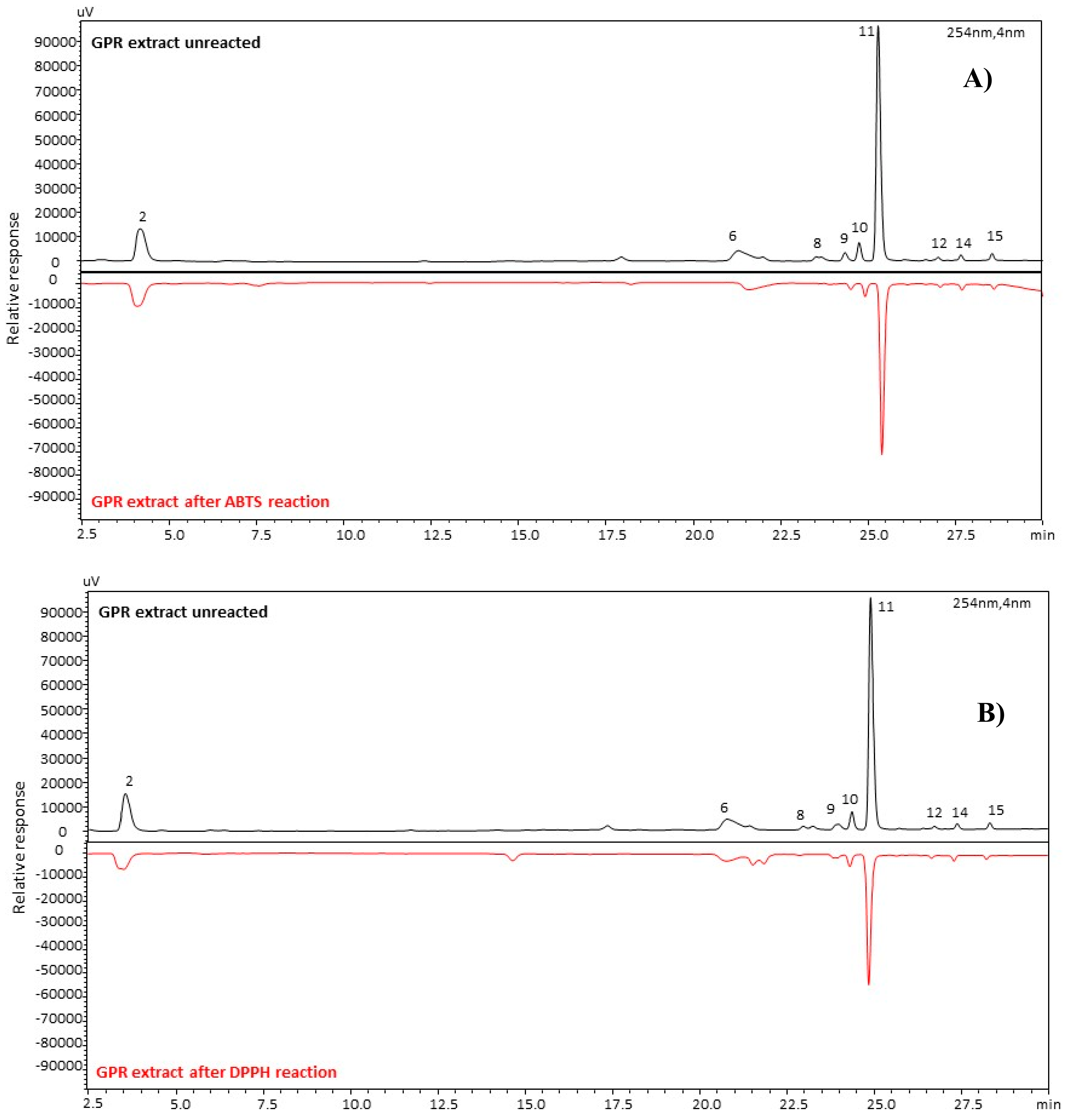 Molecules 25 00464 g005 Molecules 25 00464 g005
