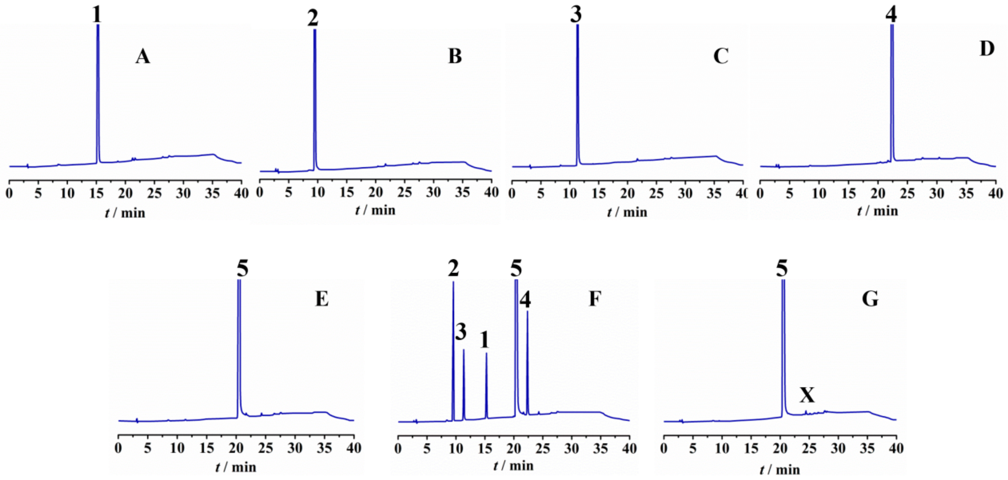 Molecules 25 00468 g001 Molecules 25 00468 g001