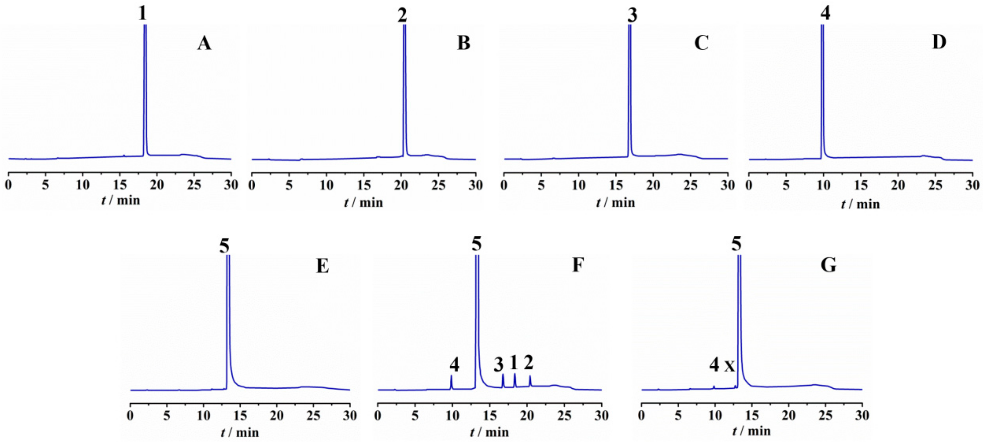 Molecules 25 00468 g004 Molecules 25 00468 g004