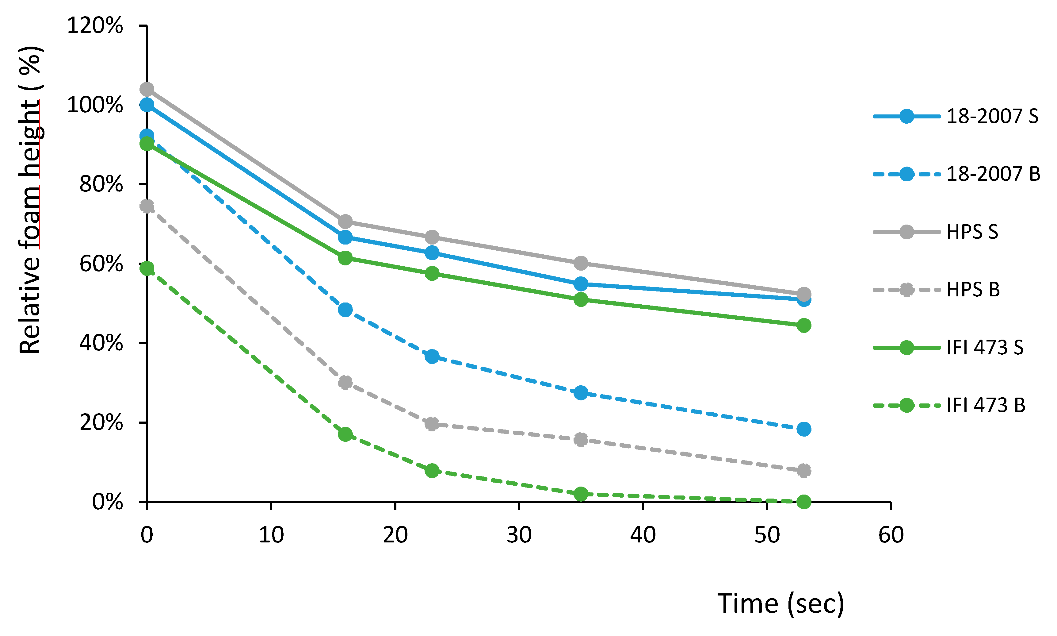 Molecules 25 00472 g007 550