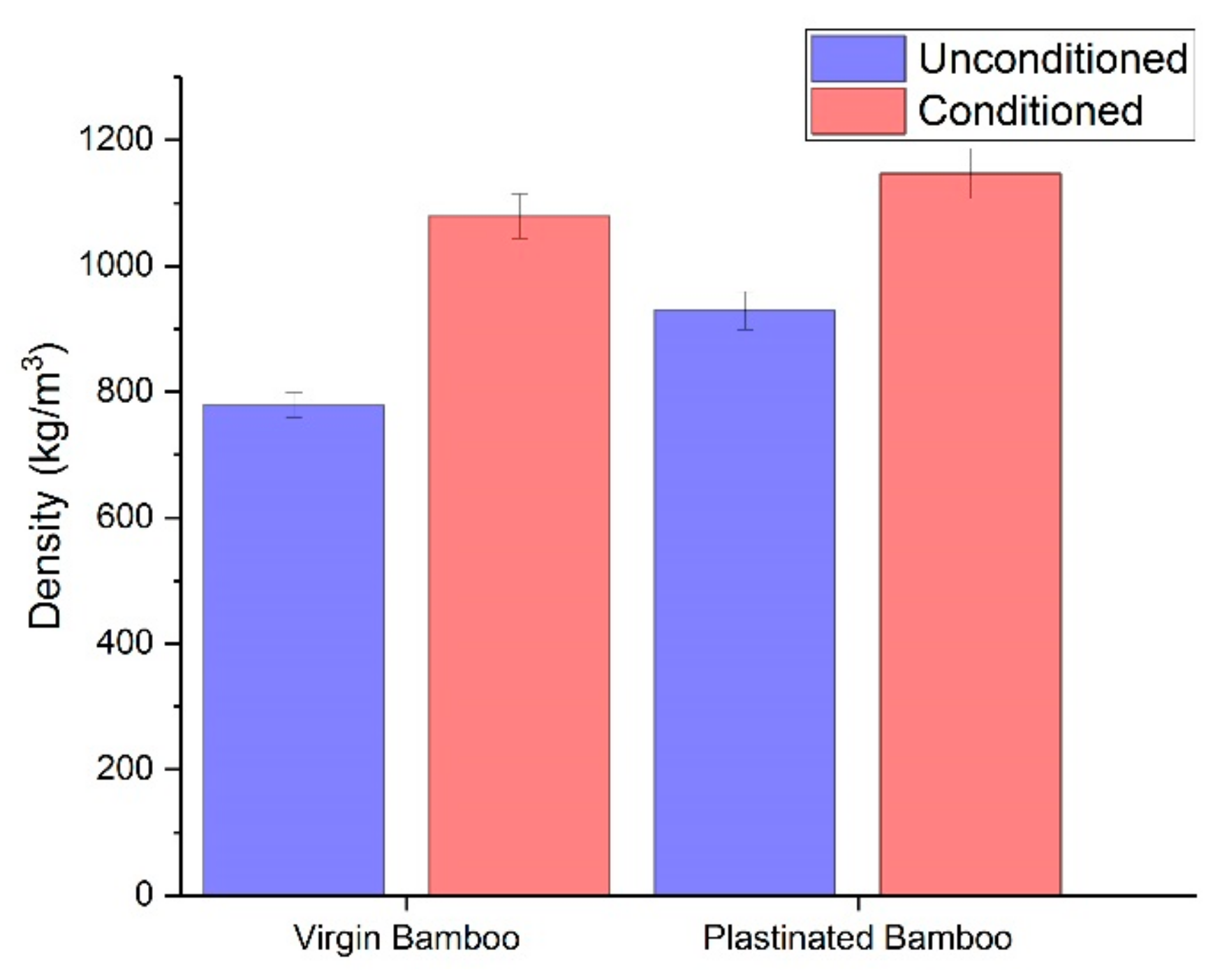Molecules 25 00474 g001 Molecules 25 00474 g001