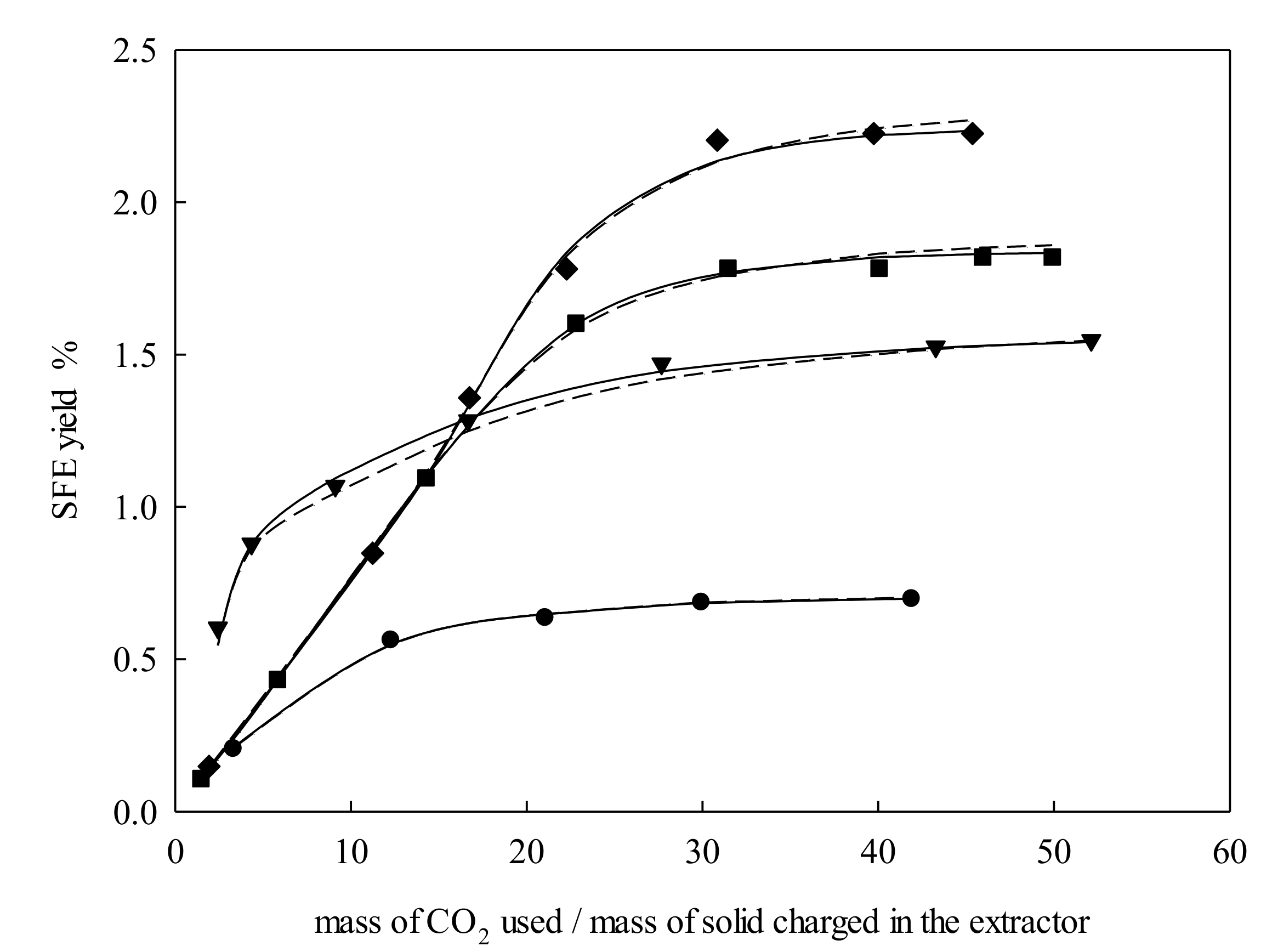 Molecules 25 00477 g002 Molecules 25 00477 g002