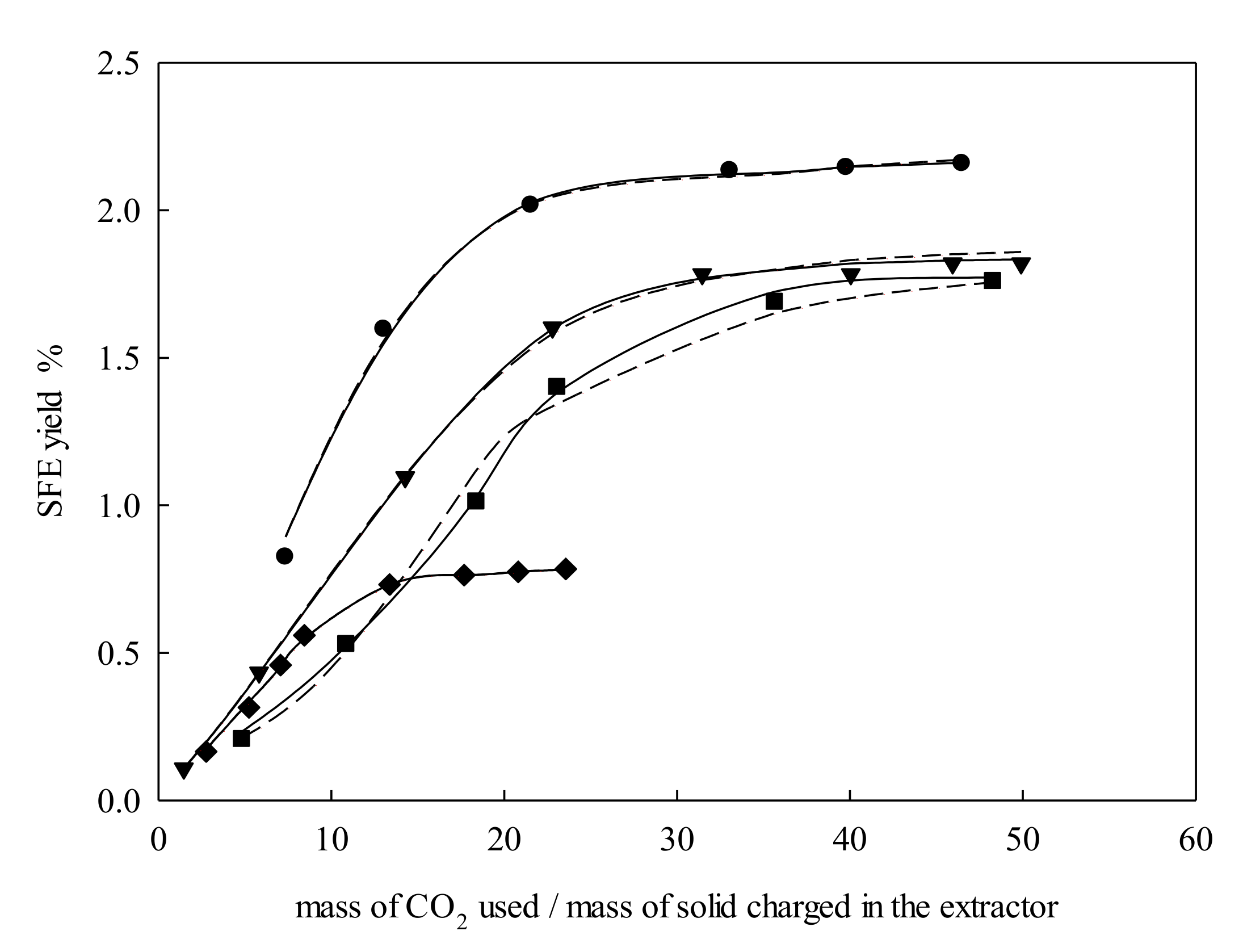 Molecules 25 00477 g004 Molecules 25 00477 g004