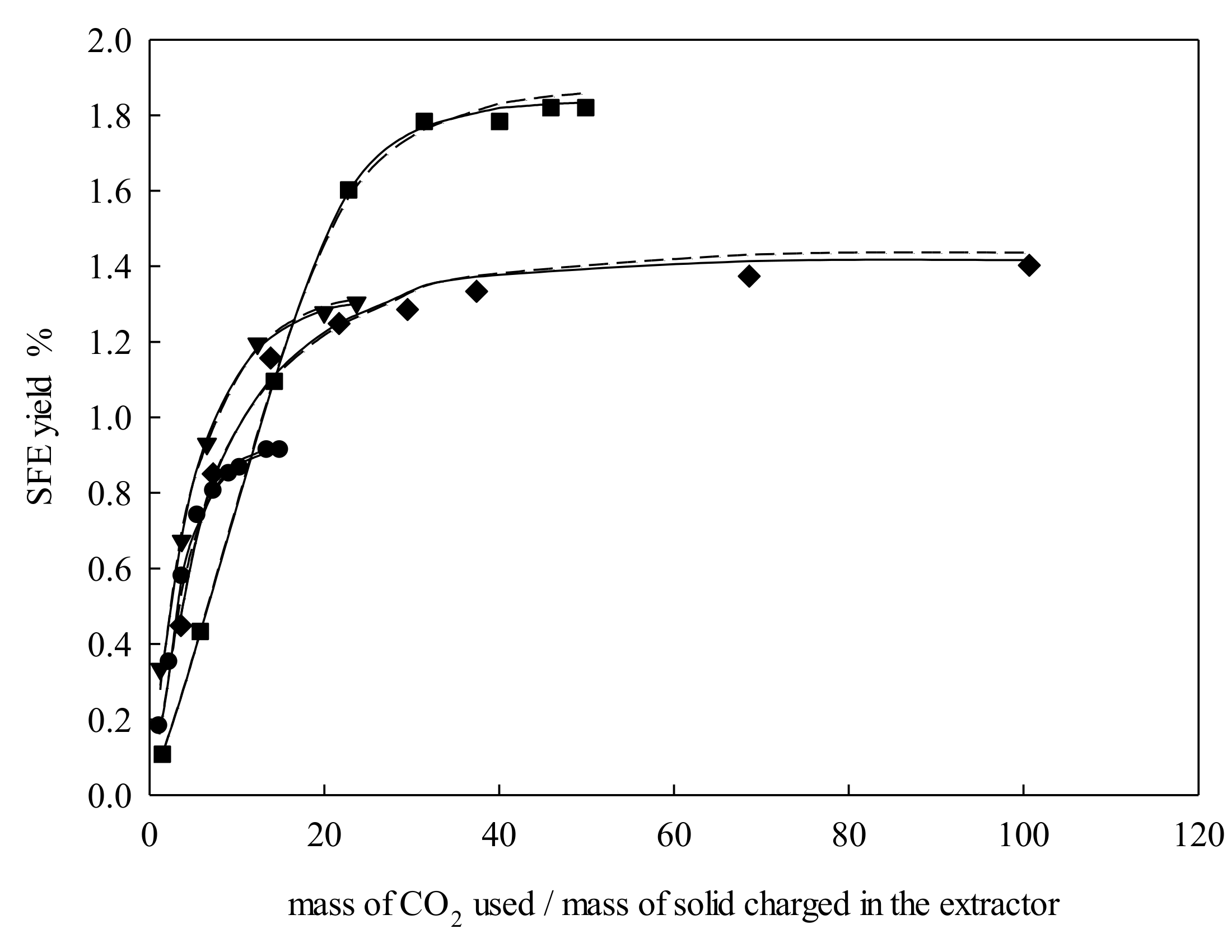 Molecules 25 00477 g005 Molecules 25 00477 g005