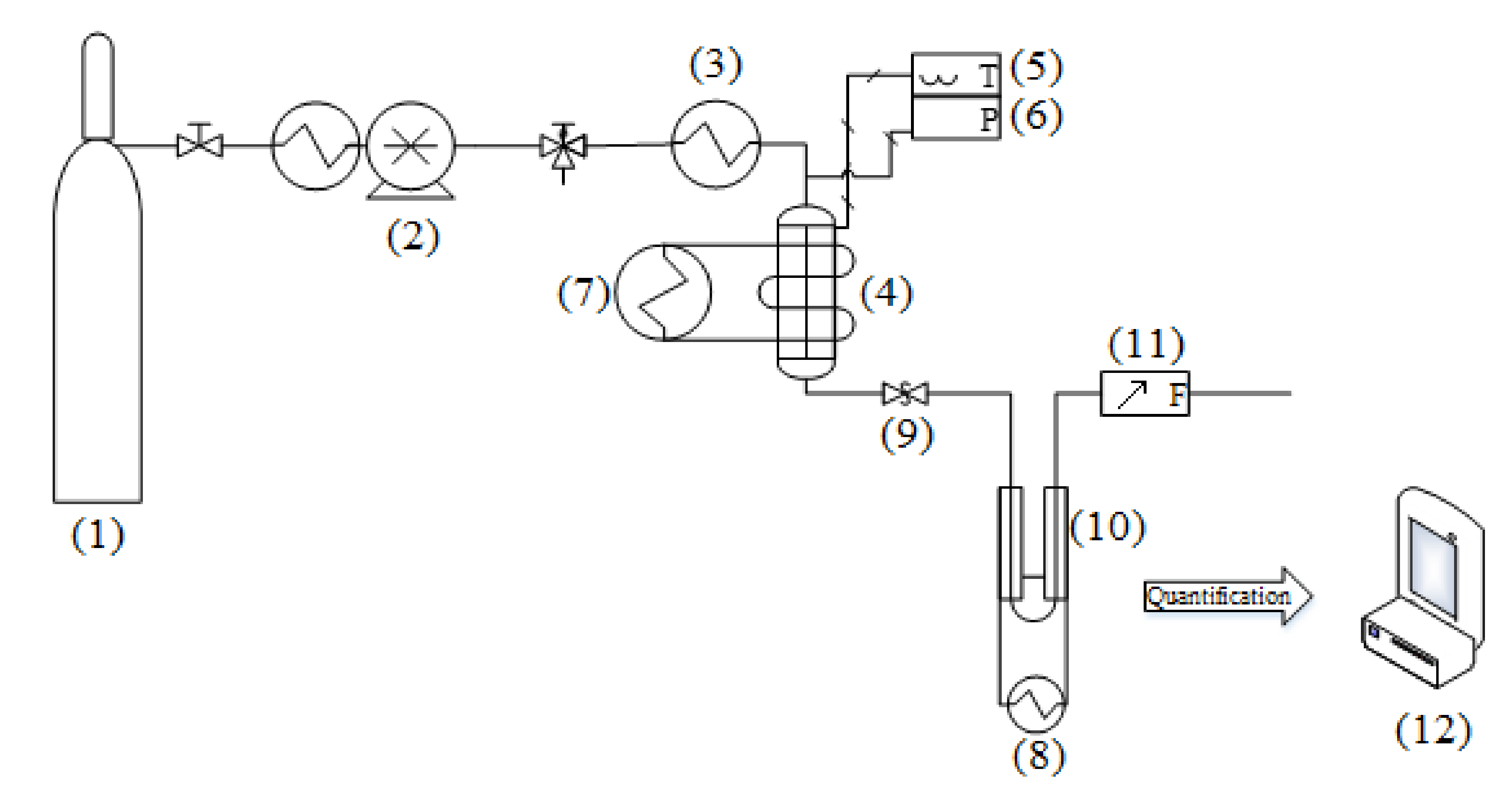 Molecules 25 00477 g006 Molecules 25 00477 g006