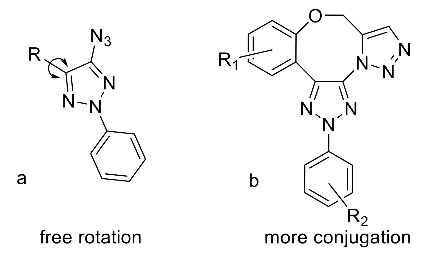 Molecules 25 00480 g003