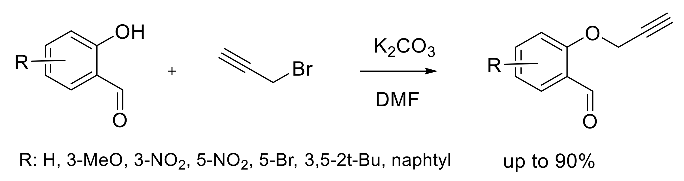 Molecules 25 00480 sch001