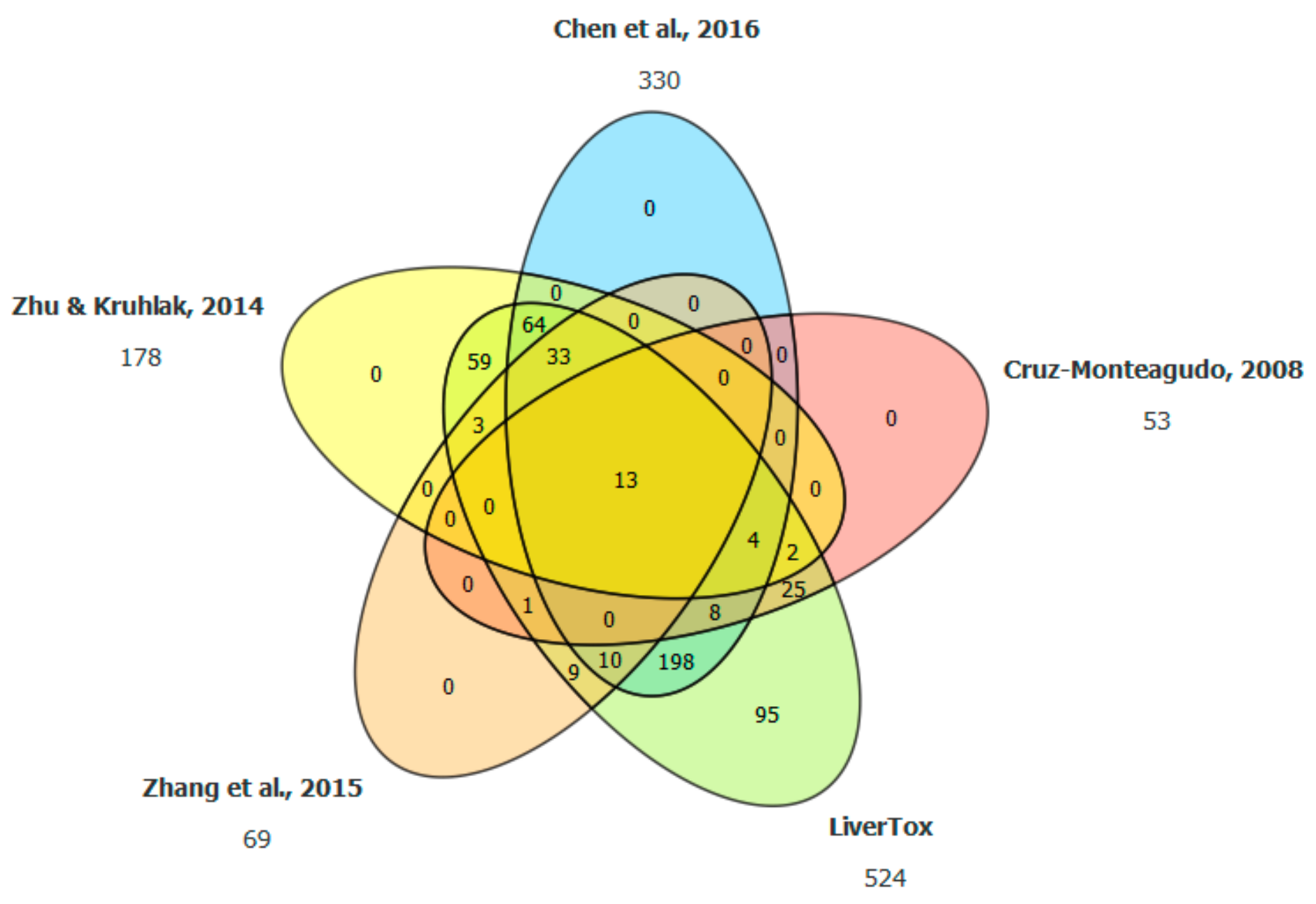Molecules 25 00481 g001 Molecules 25 00481 g001
