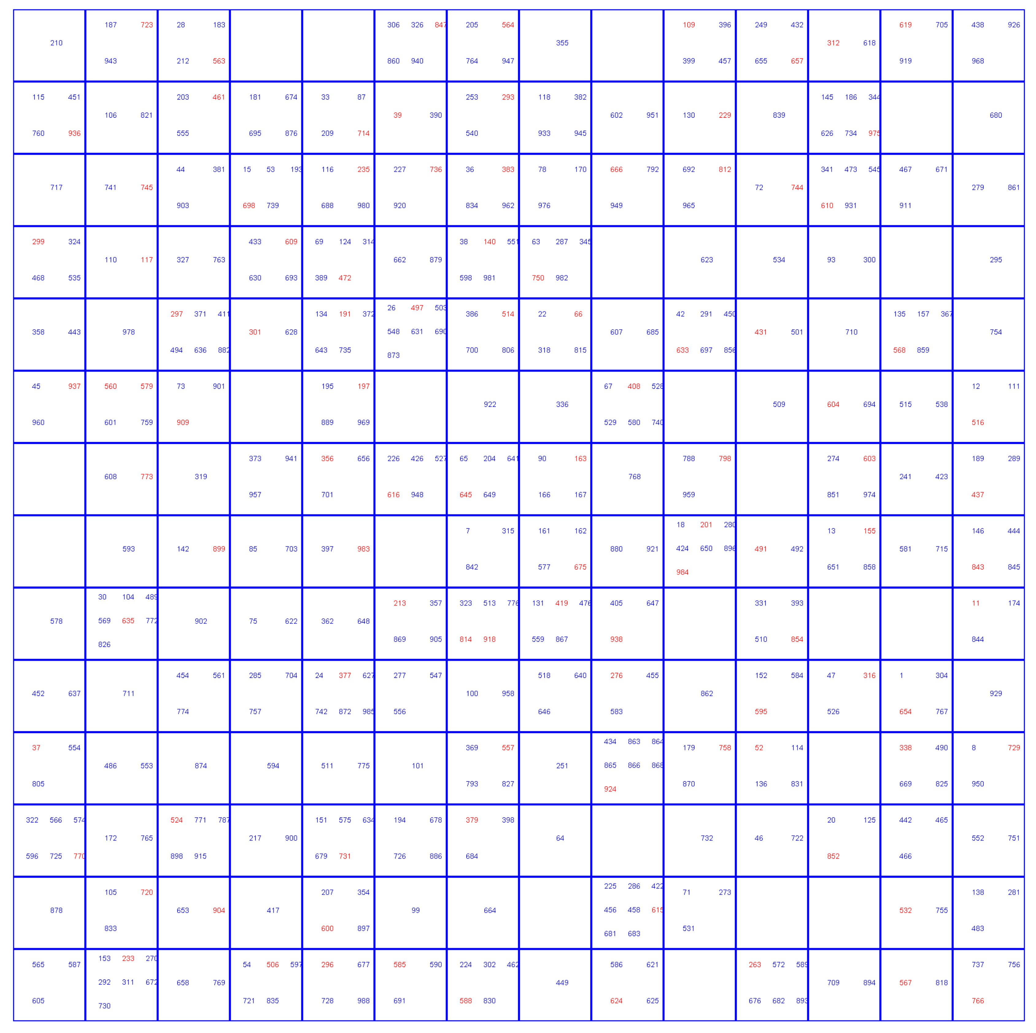 Molecules 25 00481 g002 Molecules 25 00481 g002