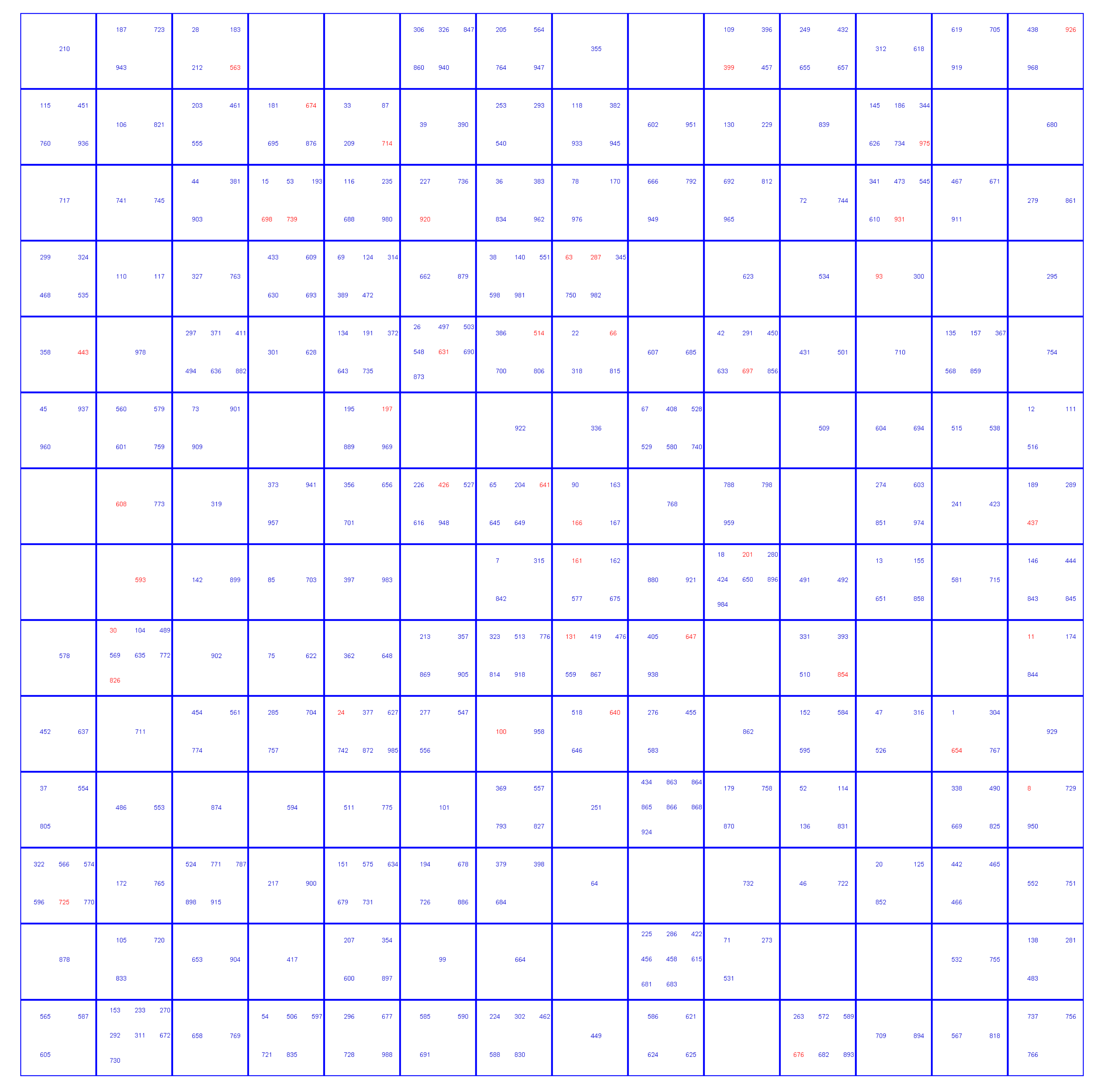 Molecules 25 00481 g003 Molecules 25 00481 g003