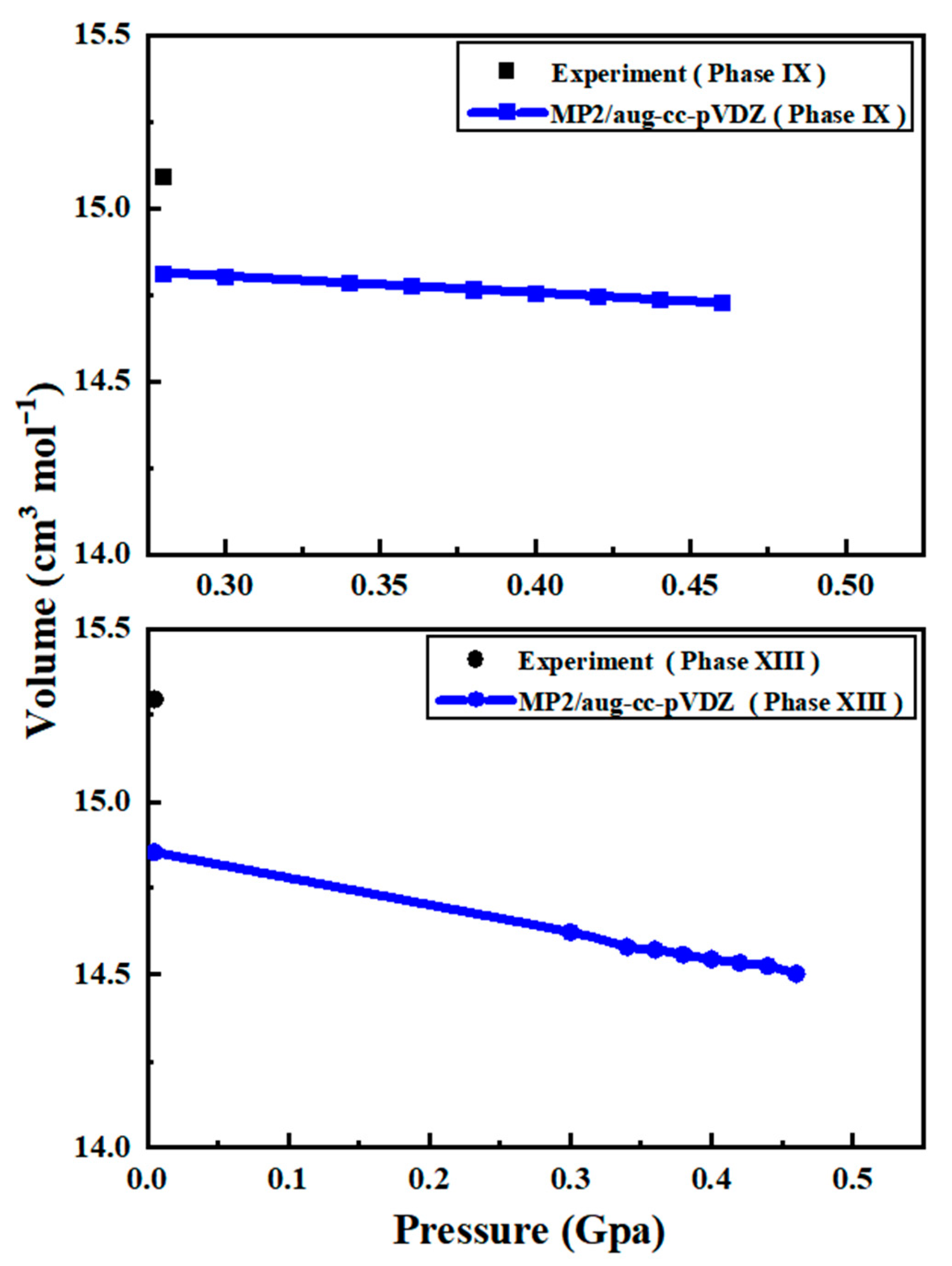 Molecules 25 00486 g001
