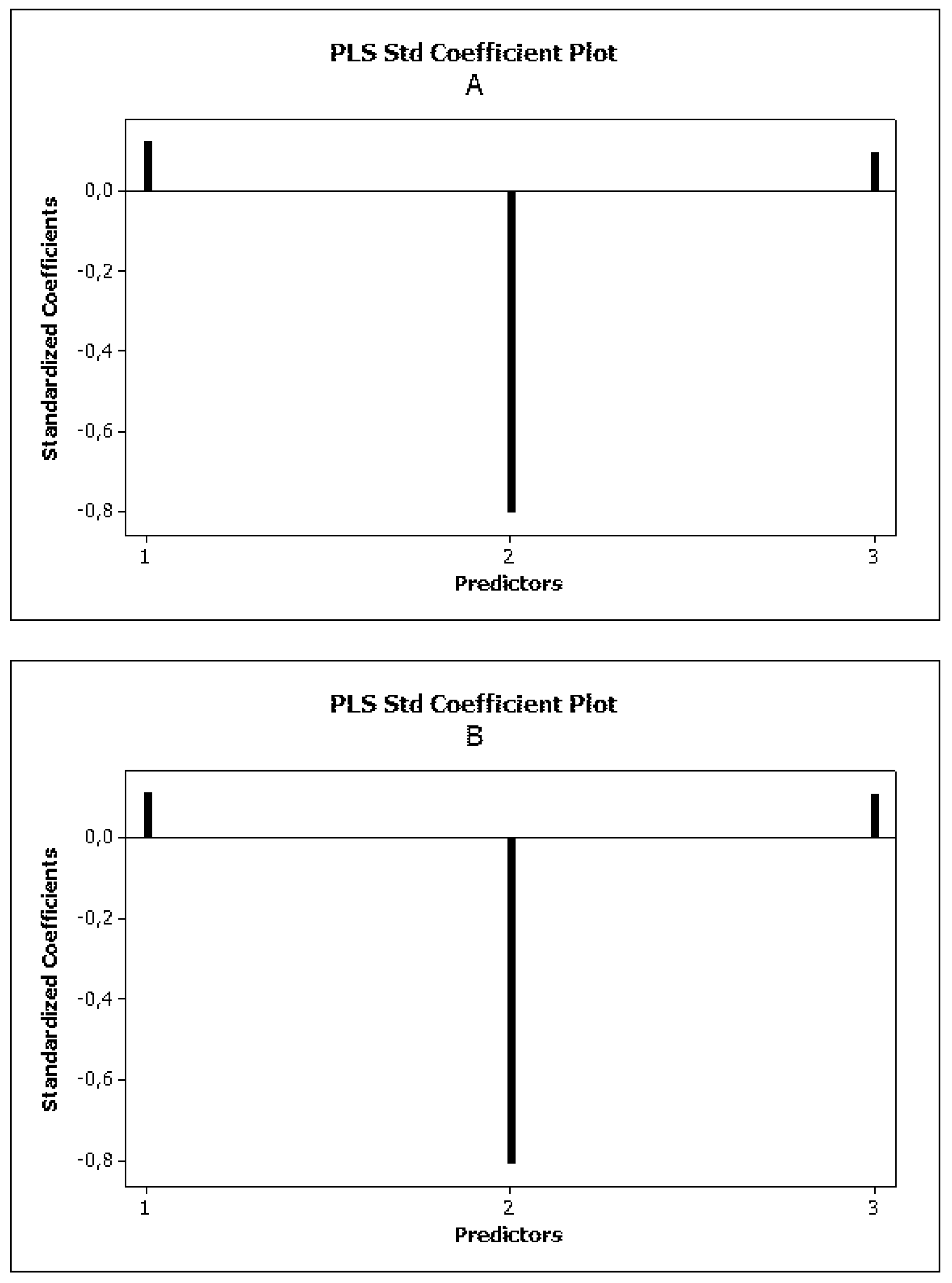 Molecules 25 00487 g004a Molecules 25 00487 g004a