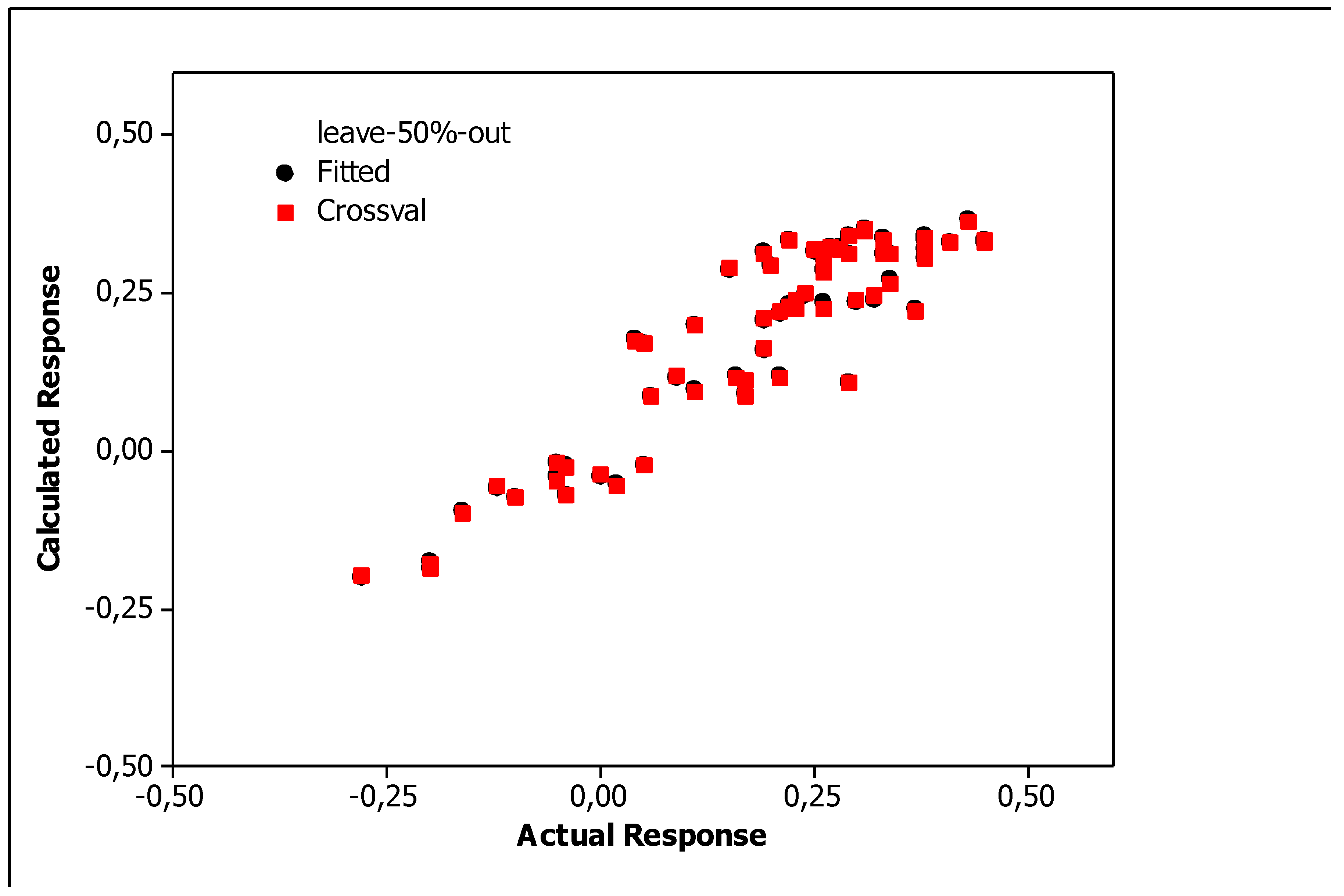 Molecules 25 00487 g006b Molecules 25 00487 g006b