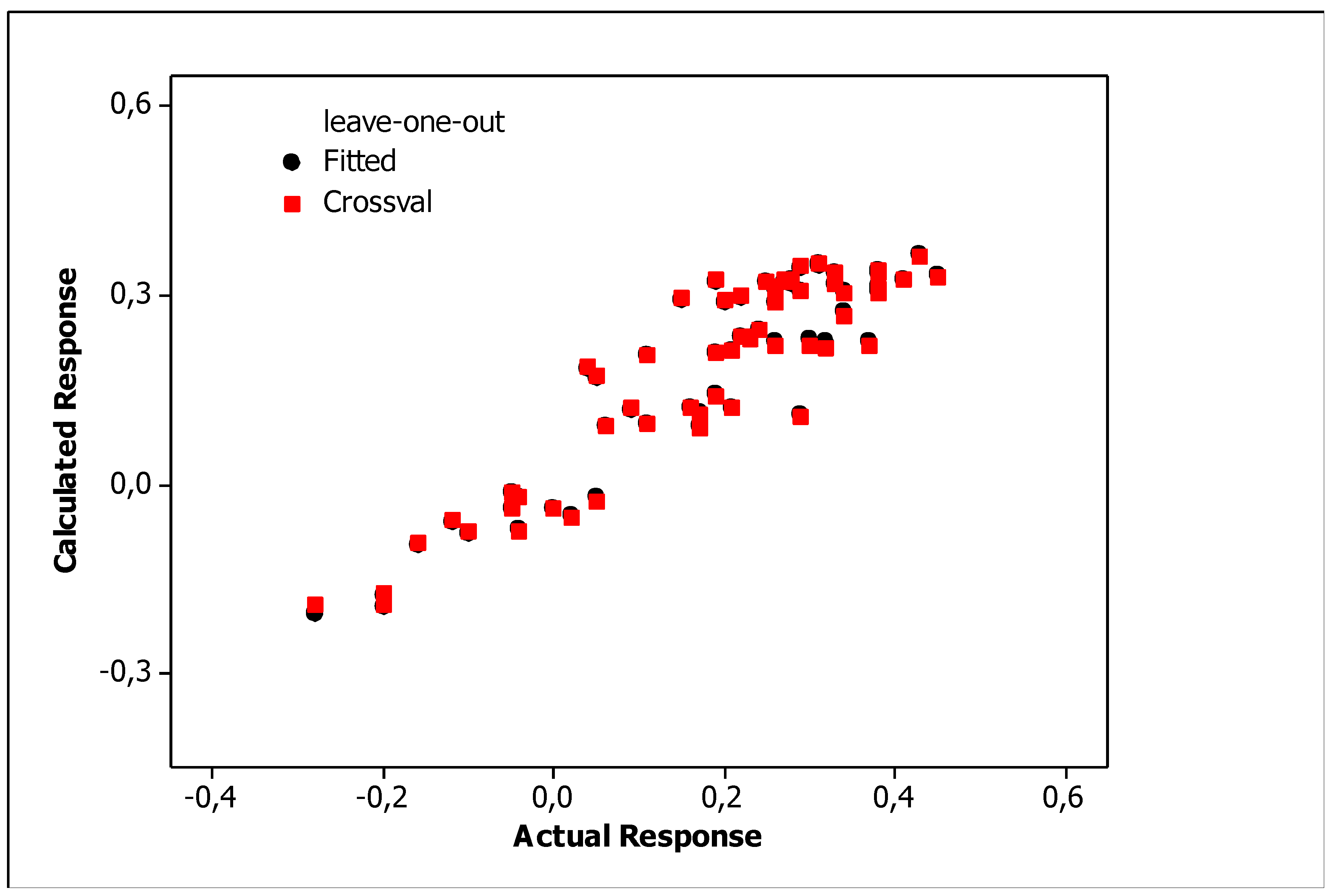 Molecules 25 00487 g007a Molecules 25 00487 g007a