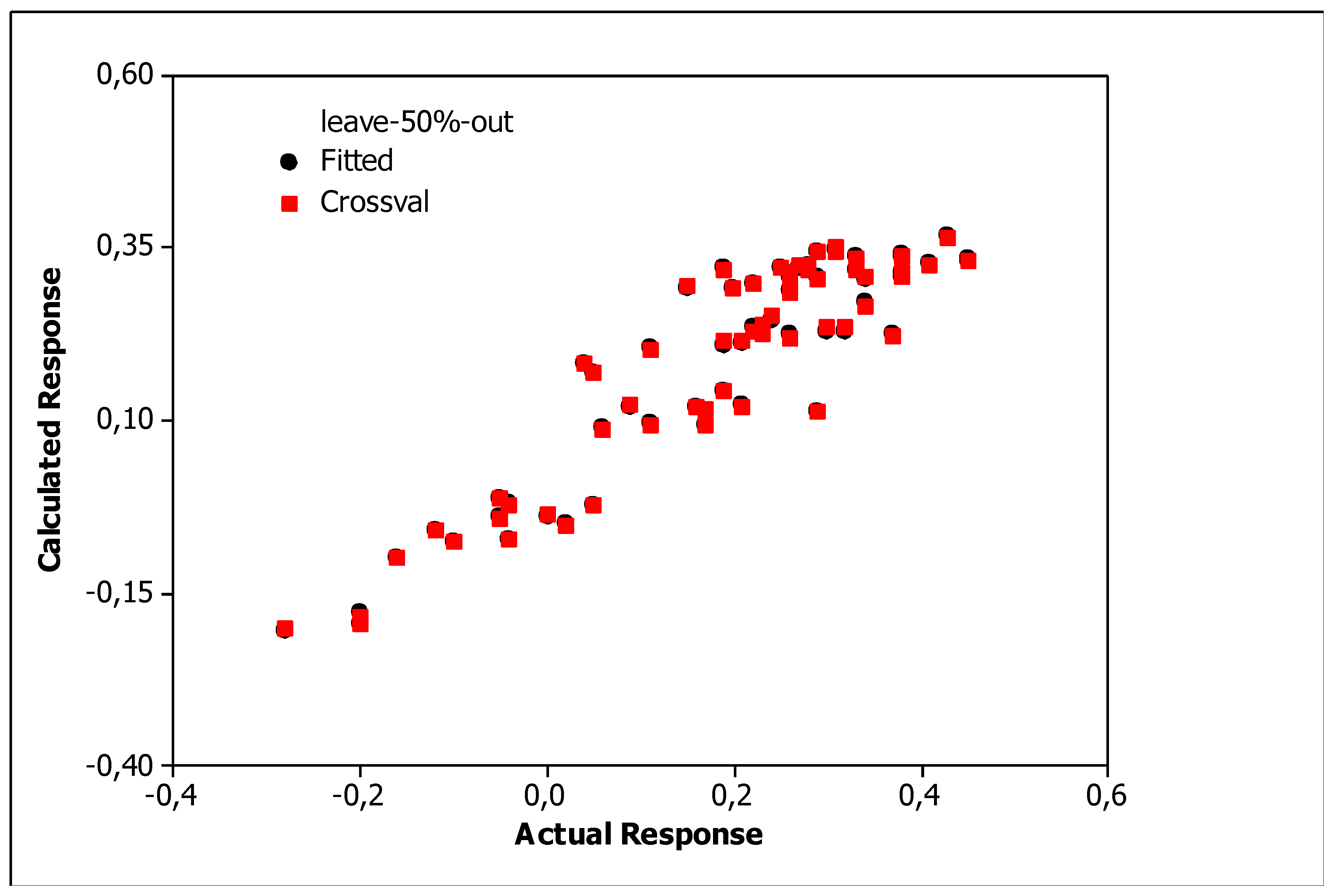 Molecules 25 00487 g007b Molecules 25 00487 g007b