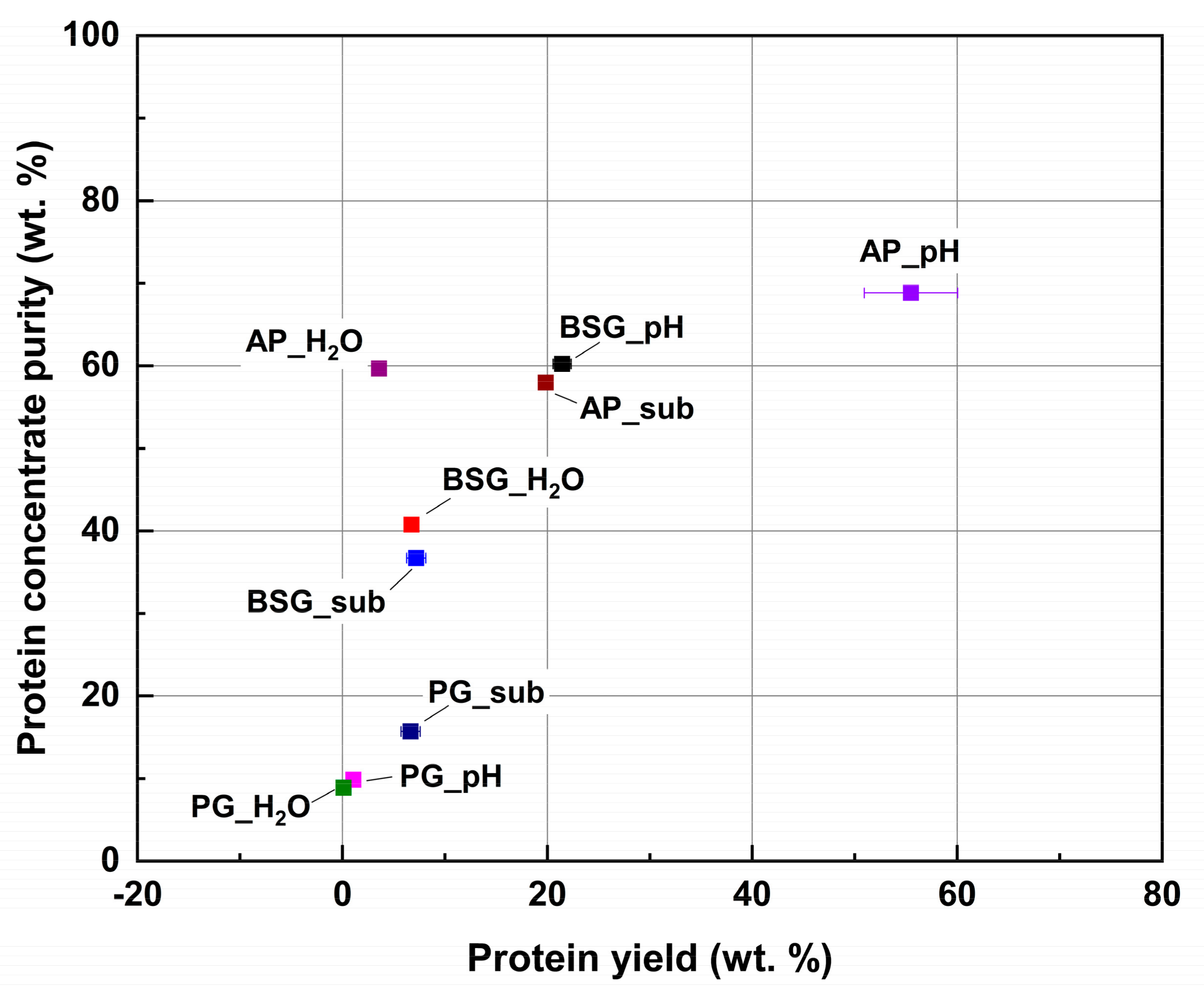 Molecules 25 00488 g001 Molecules 25 00488 g001