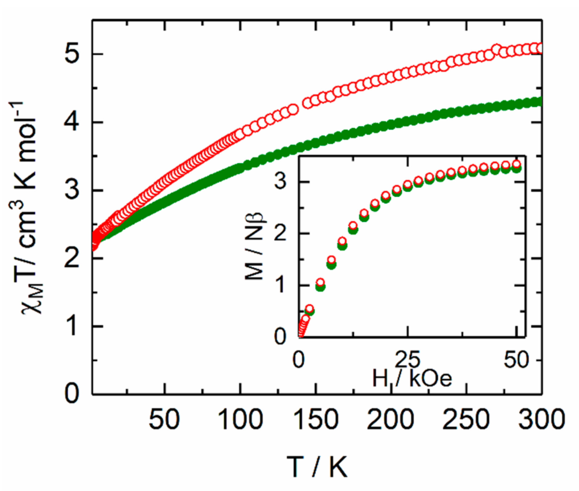 Molecules 25 00492 g003 Molecules 25 00492 g003