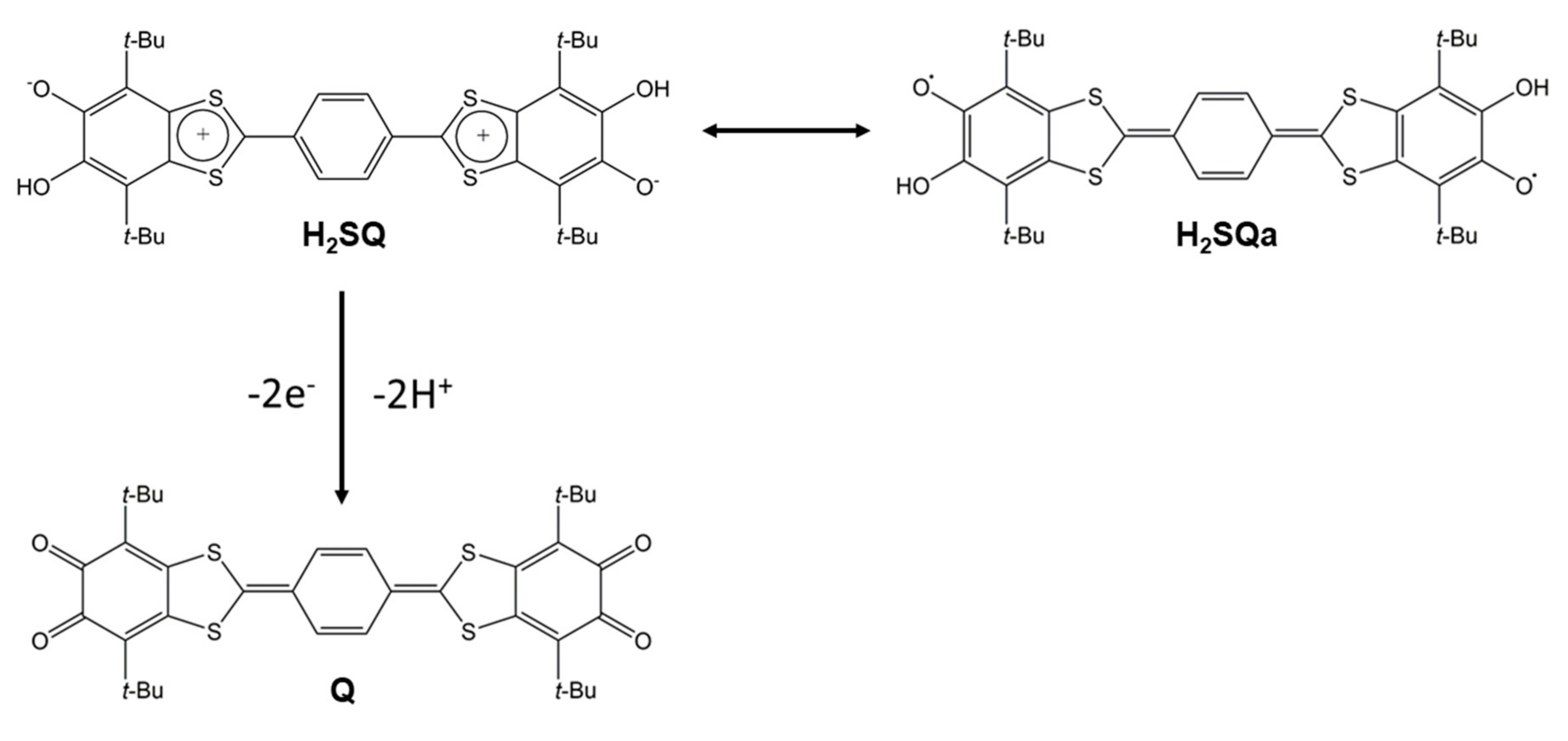 Molecules 25 00492 sch001 Molecules 25 00492 sch001