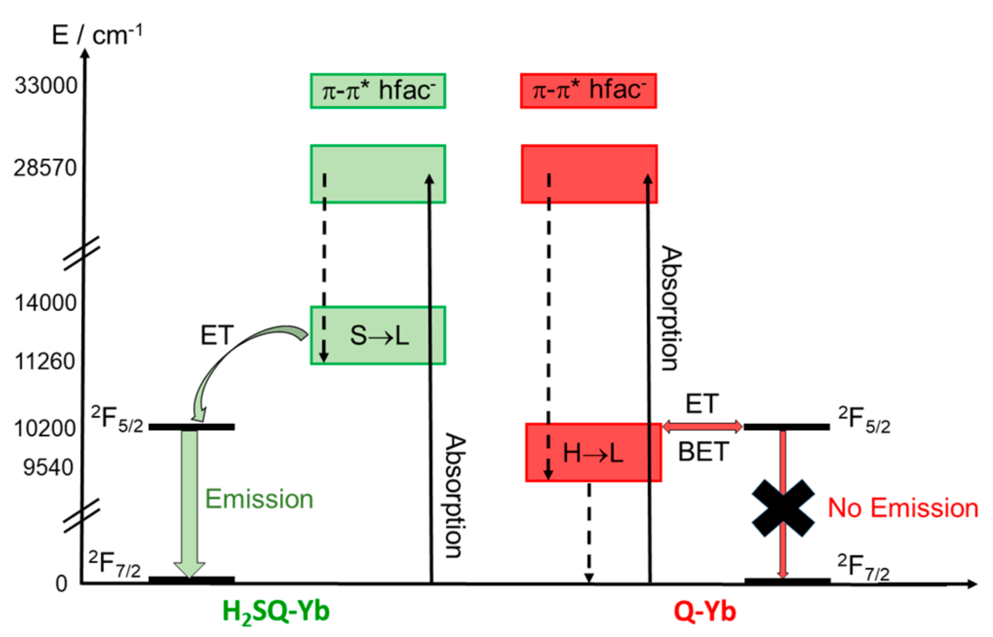 Molecules 25 00492 sch002 Molecules 25 00492 sch002