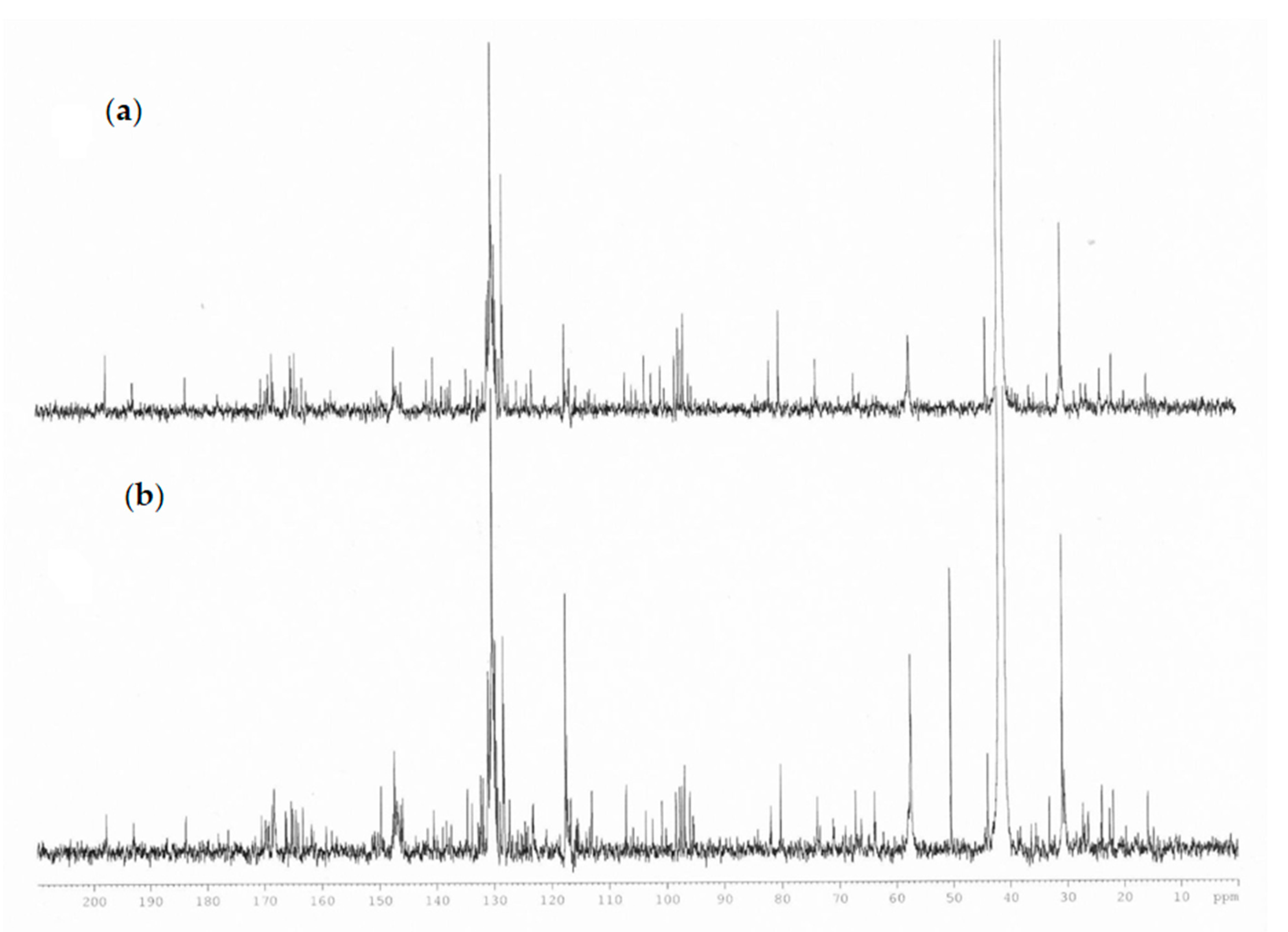Molecules 25 00504 g004