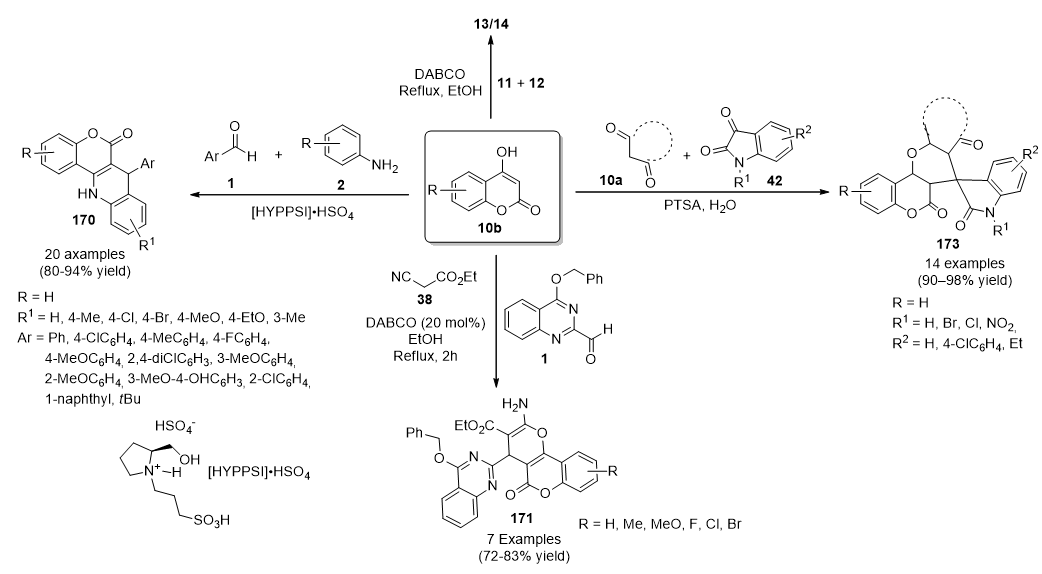 Molecules 25 00505 sch074