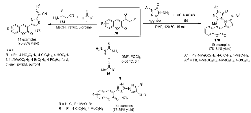 Molecules 25 00505 sch075
