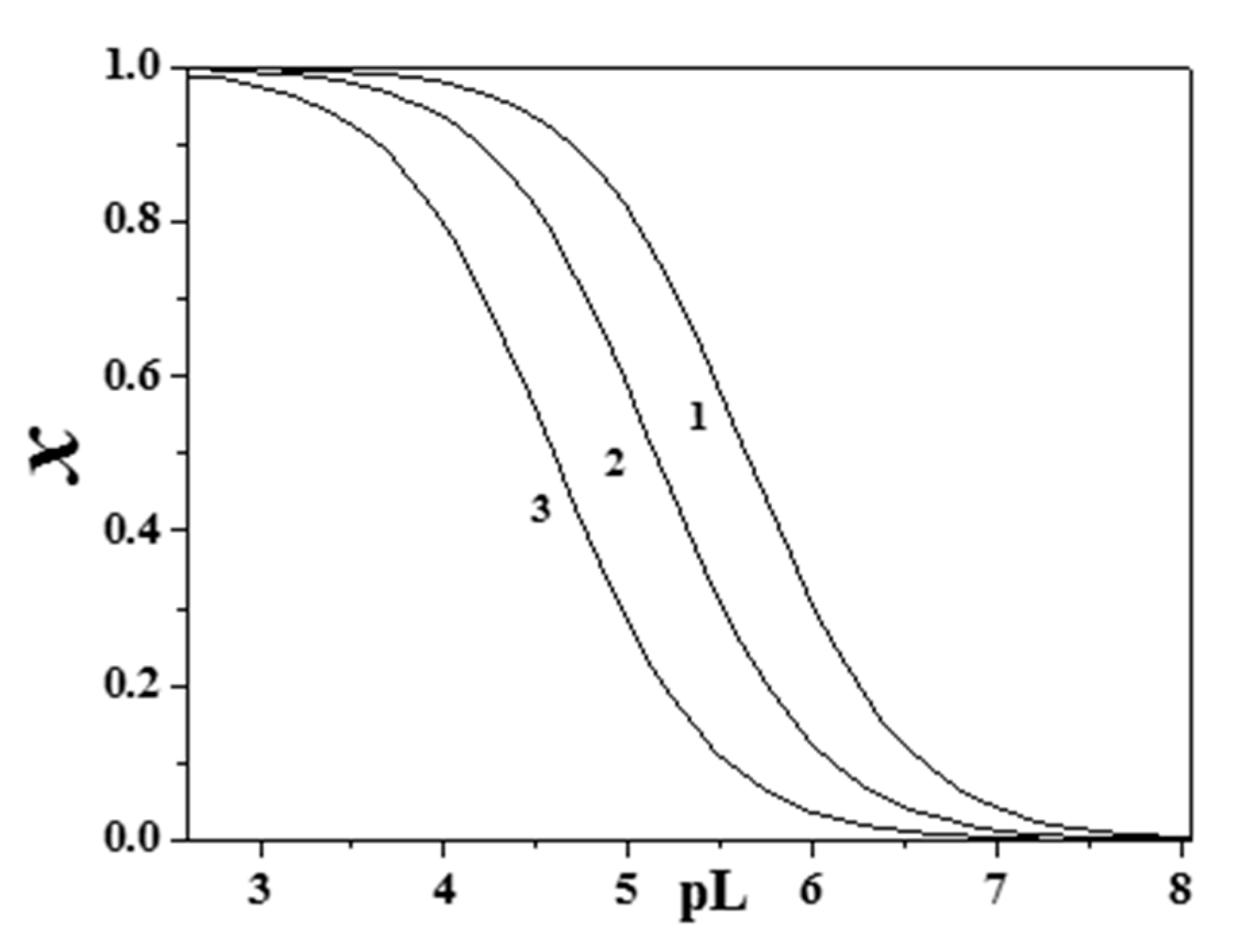 Molecules 25 00511 g008