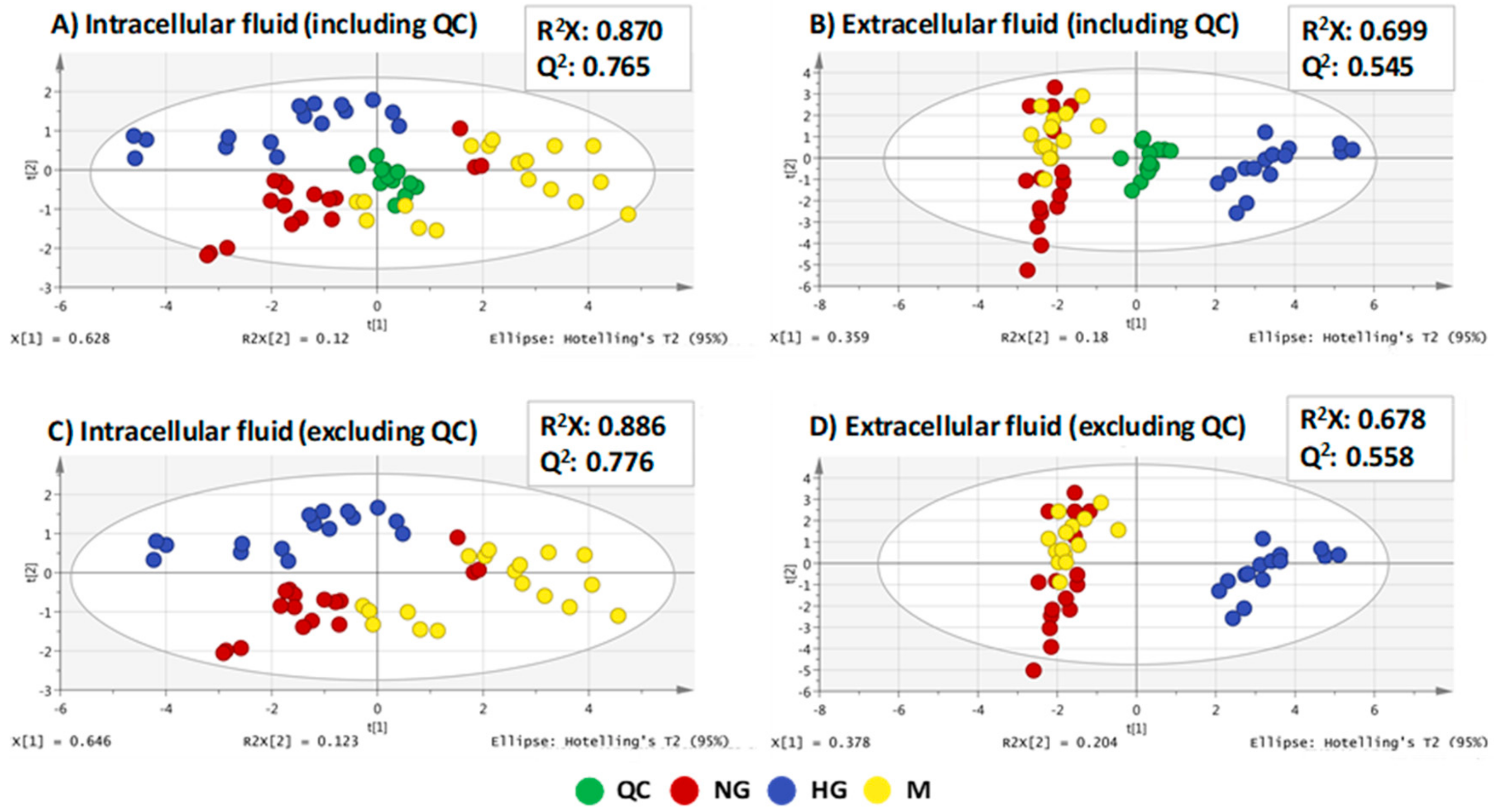 Molecules 25 00512 g001