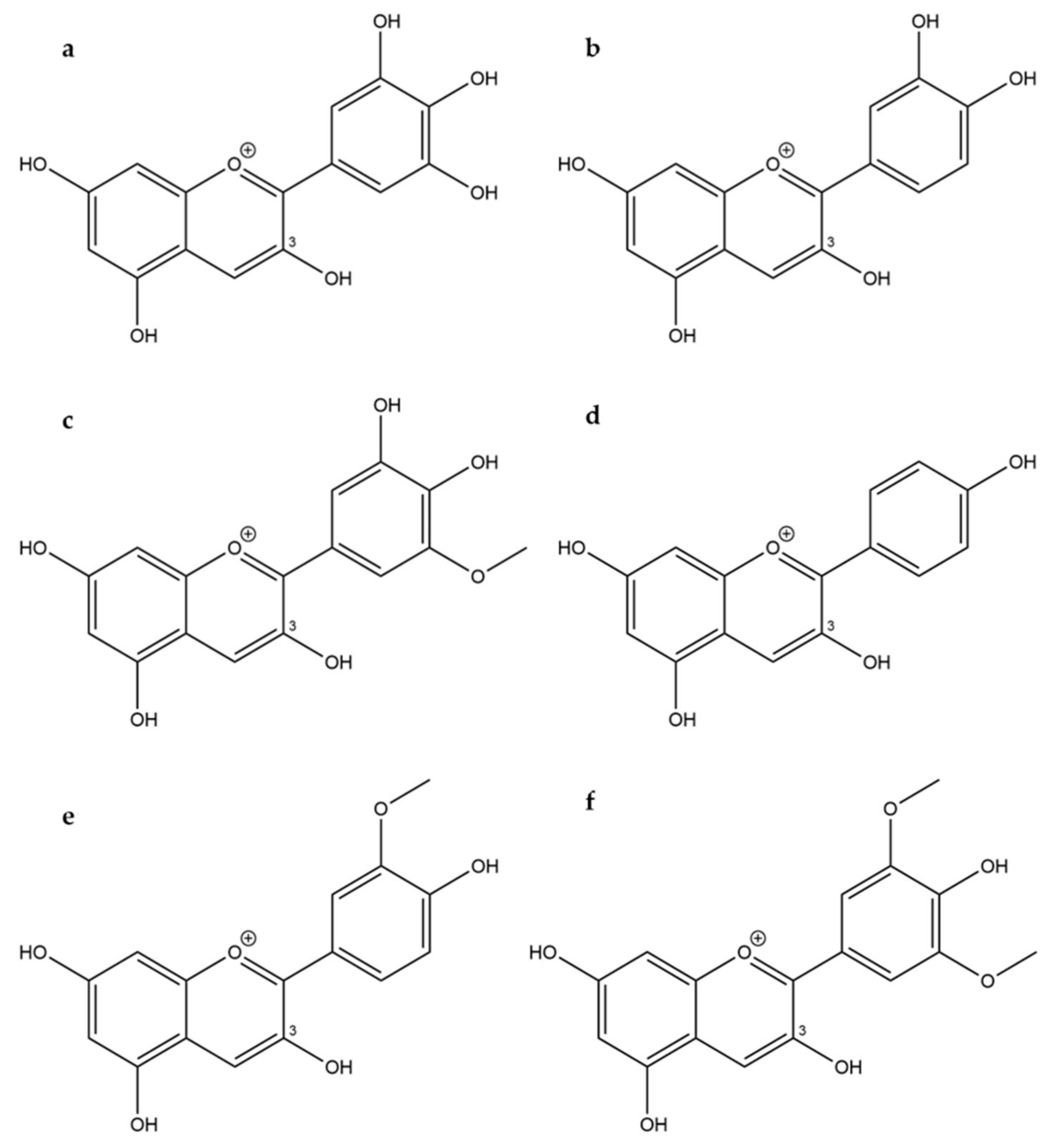 Molecules 25 00518 g001