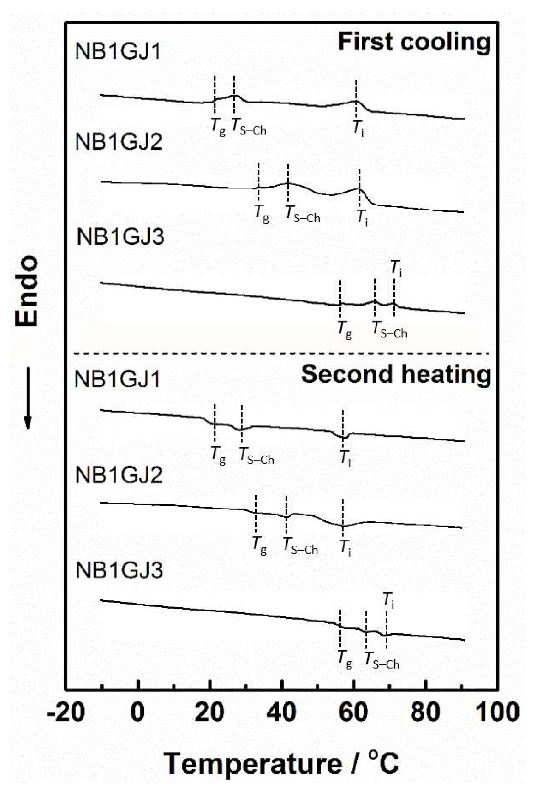 Molecules 25 00521 g001 Molecules 25 00521 g001