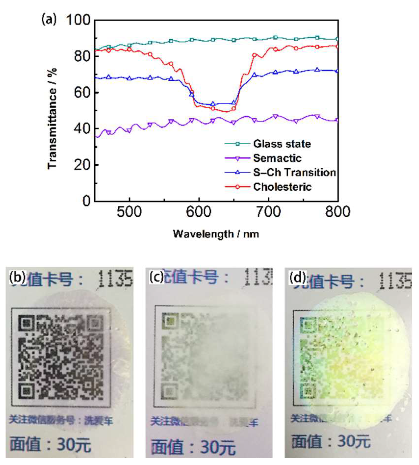 Molecules 25 00521 g004 Molecules 25 00521 g004