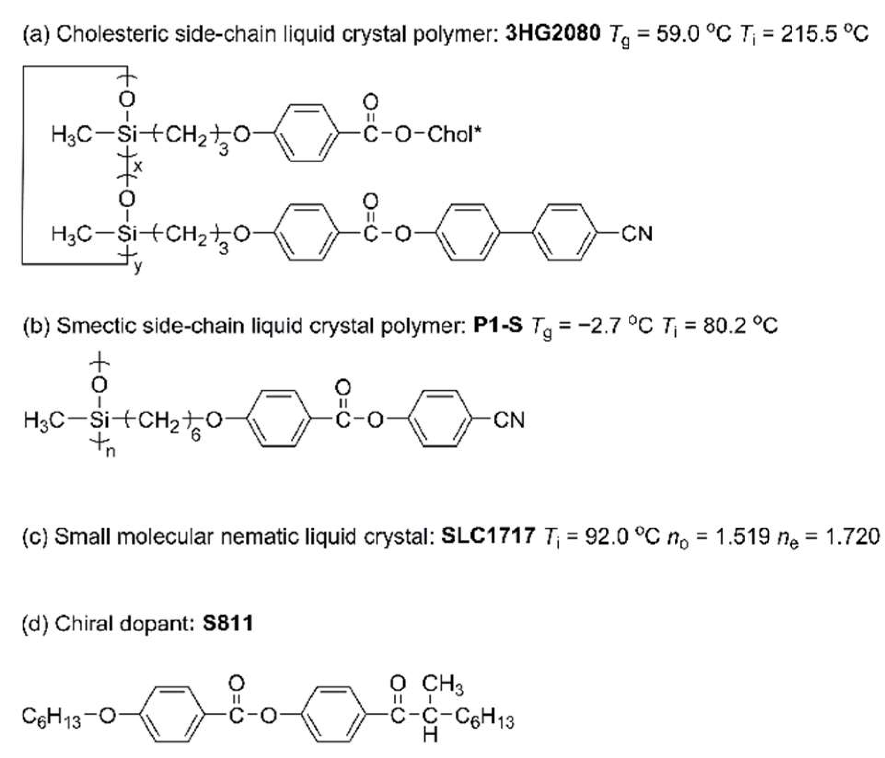 Molecules 25 00521 sch001 Molecules 25 00521 sch001