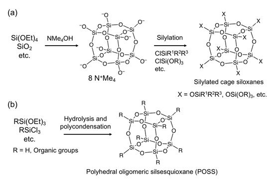 Molecules 25 00524 g002 550