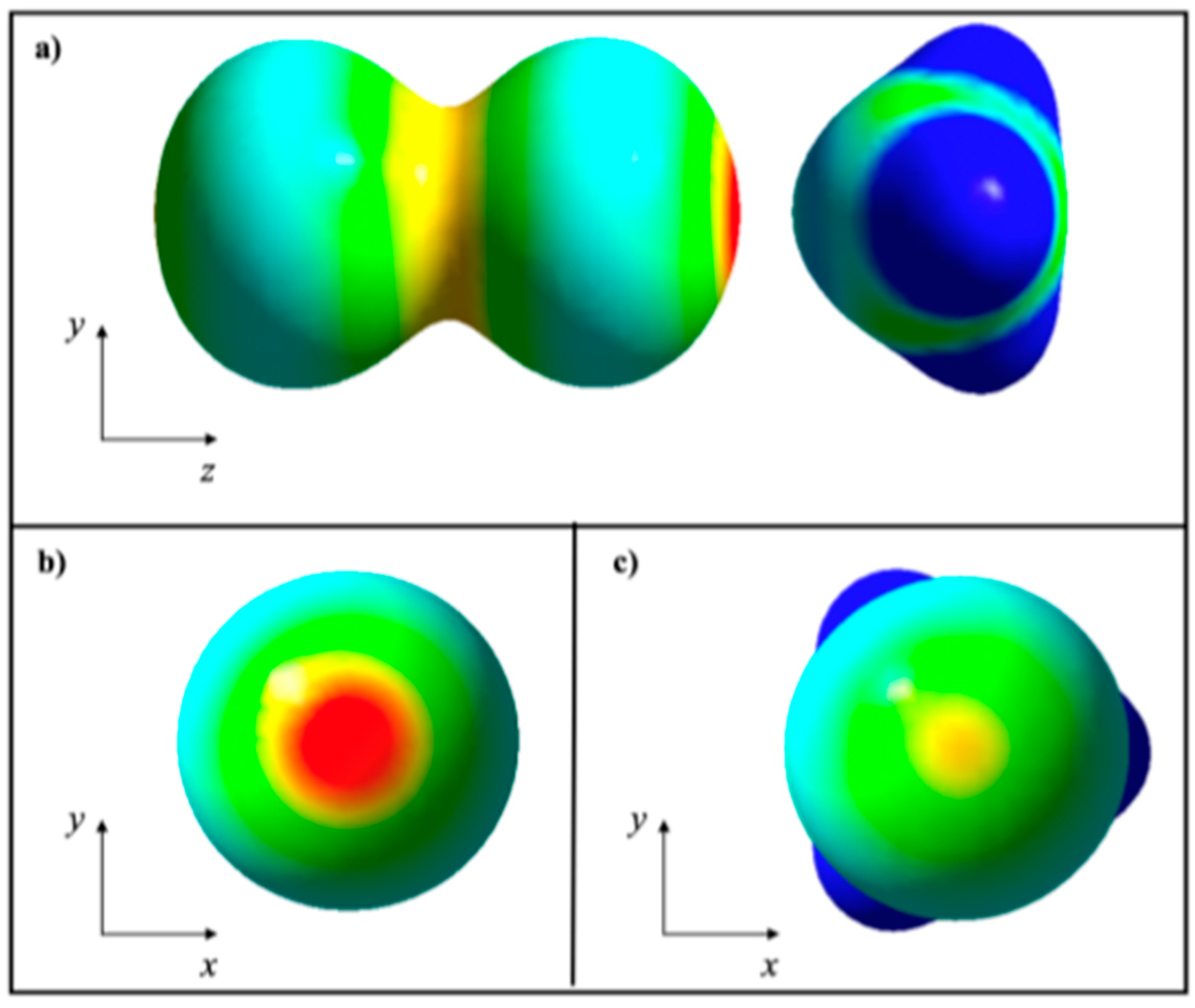 Molecules 25 00530 g003 Molecules 25 00530 g003