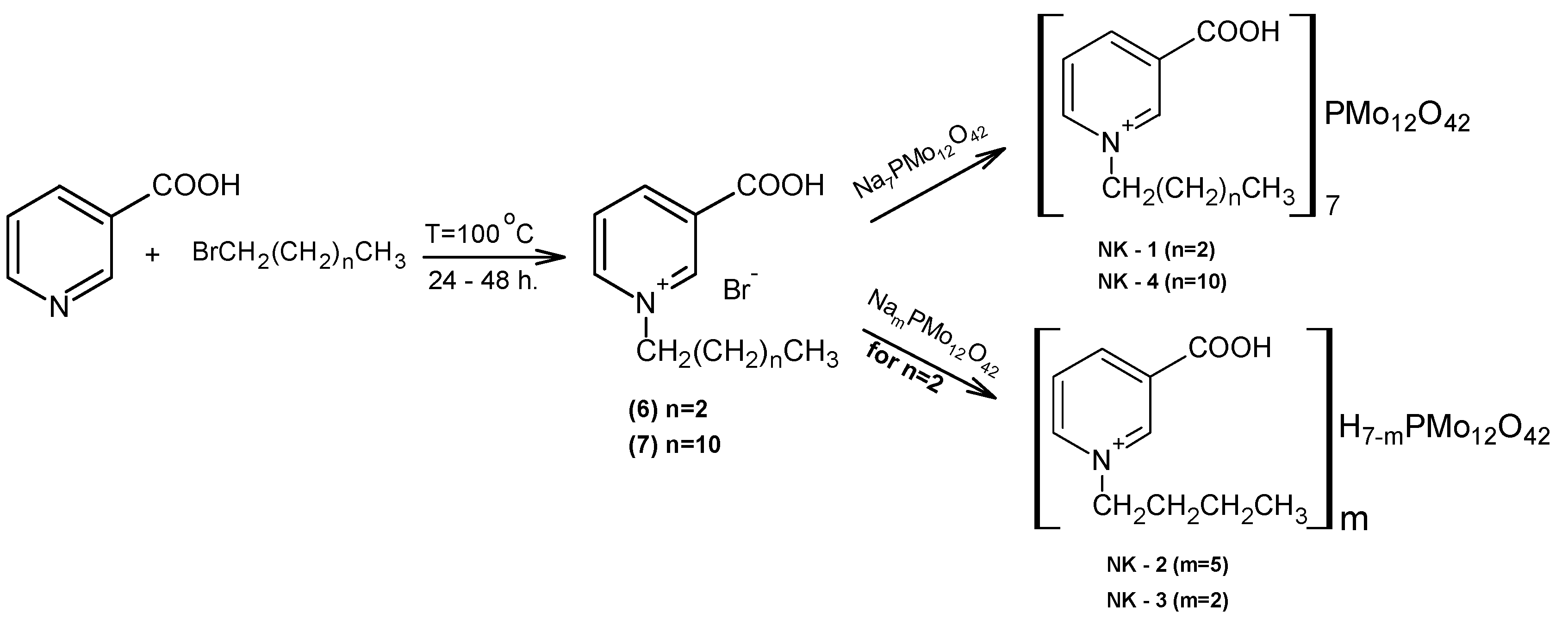 Molecules 25 00536 sch002