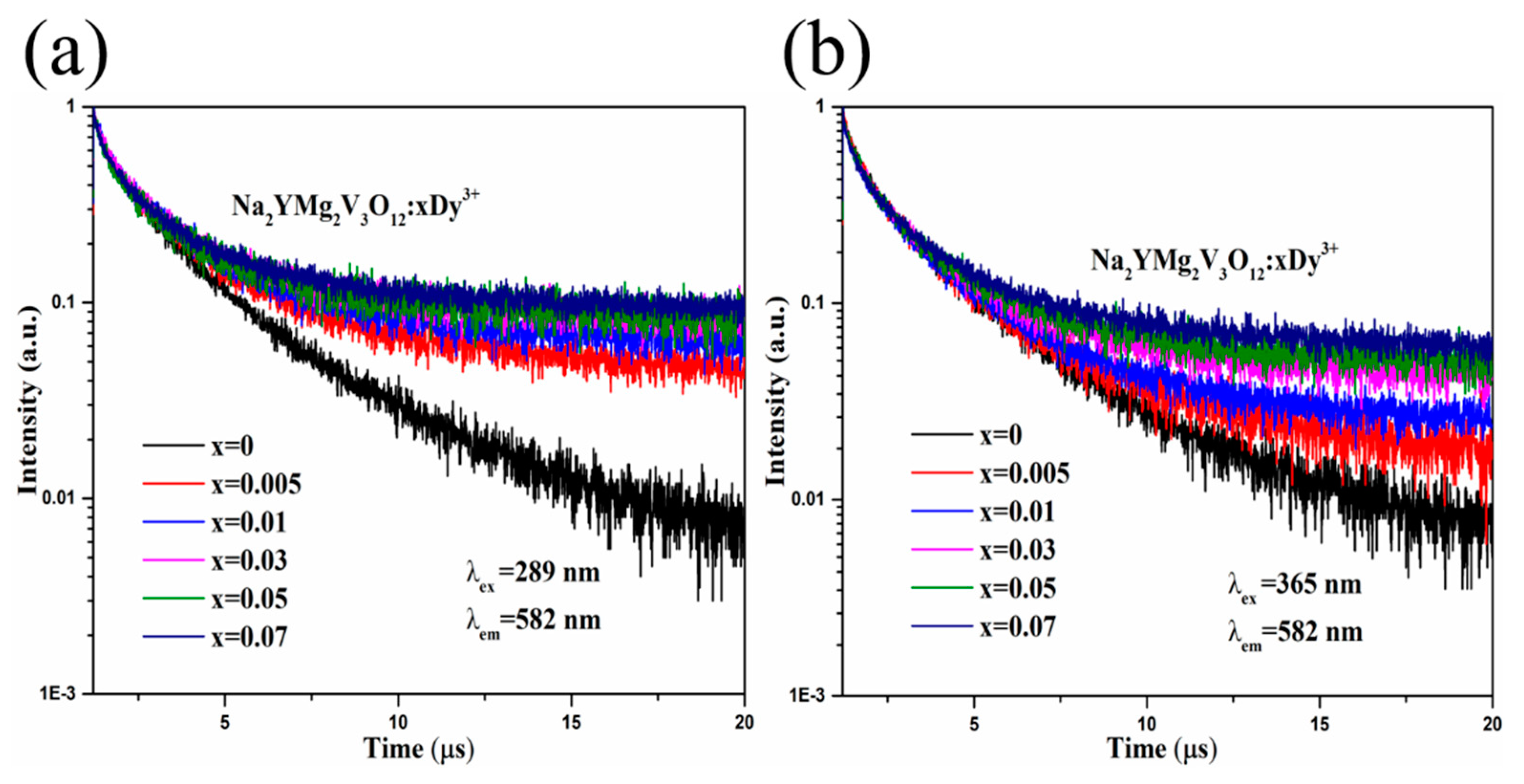 Molecules 25 00542 g004 Molecules 25 00542 g004